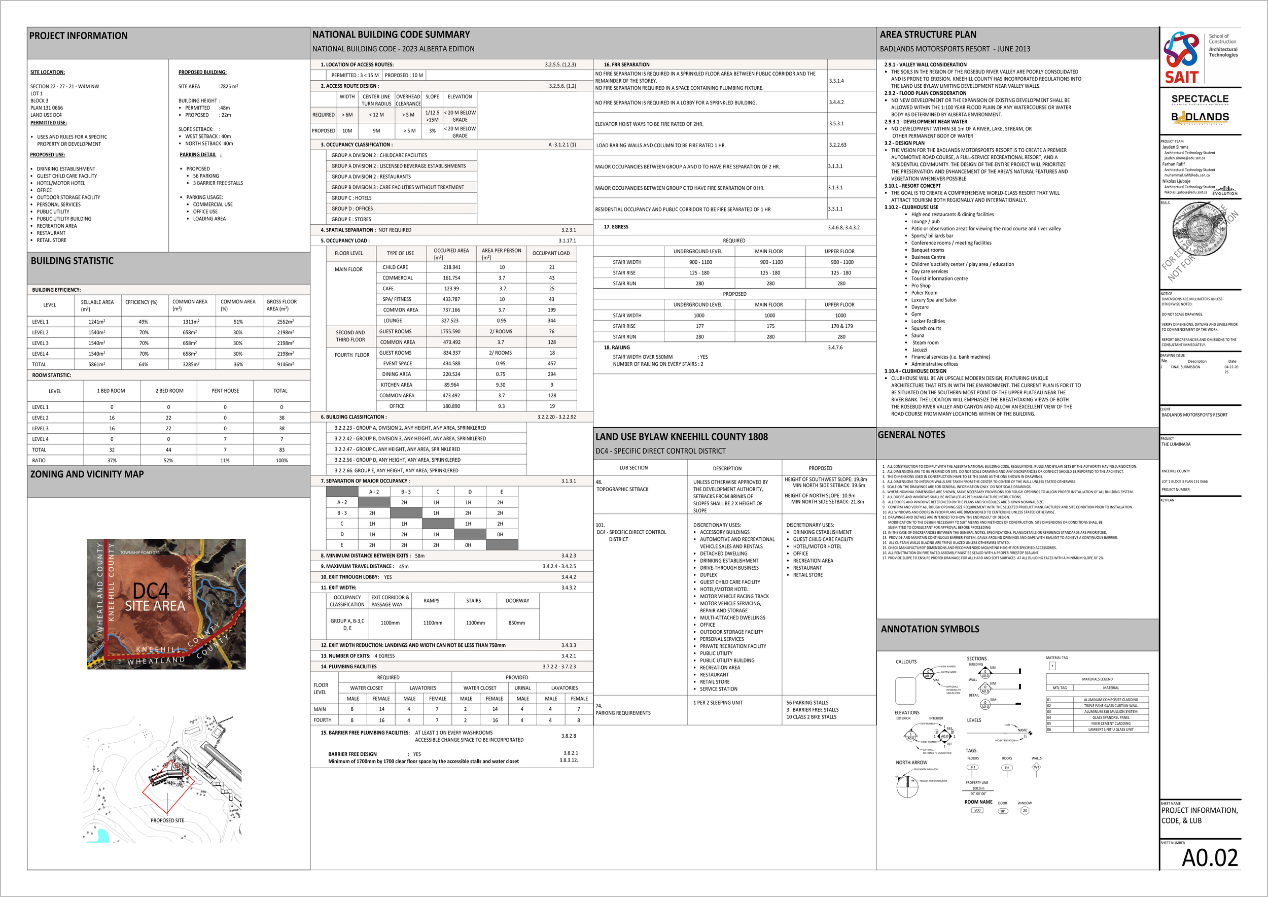 GROUP_6_PROJECT_FILE_Nikolas-Ljuboje Page 002.png