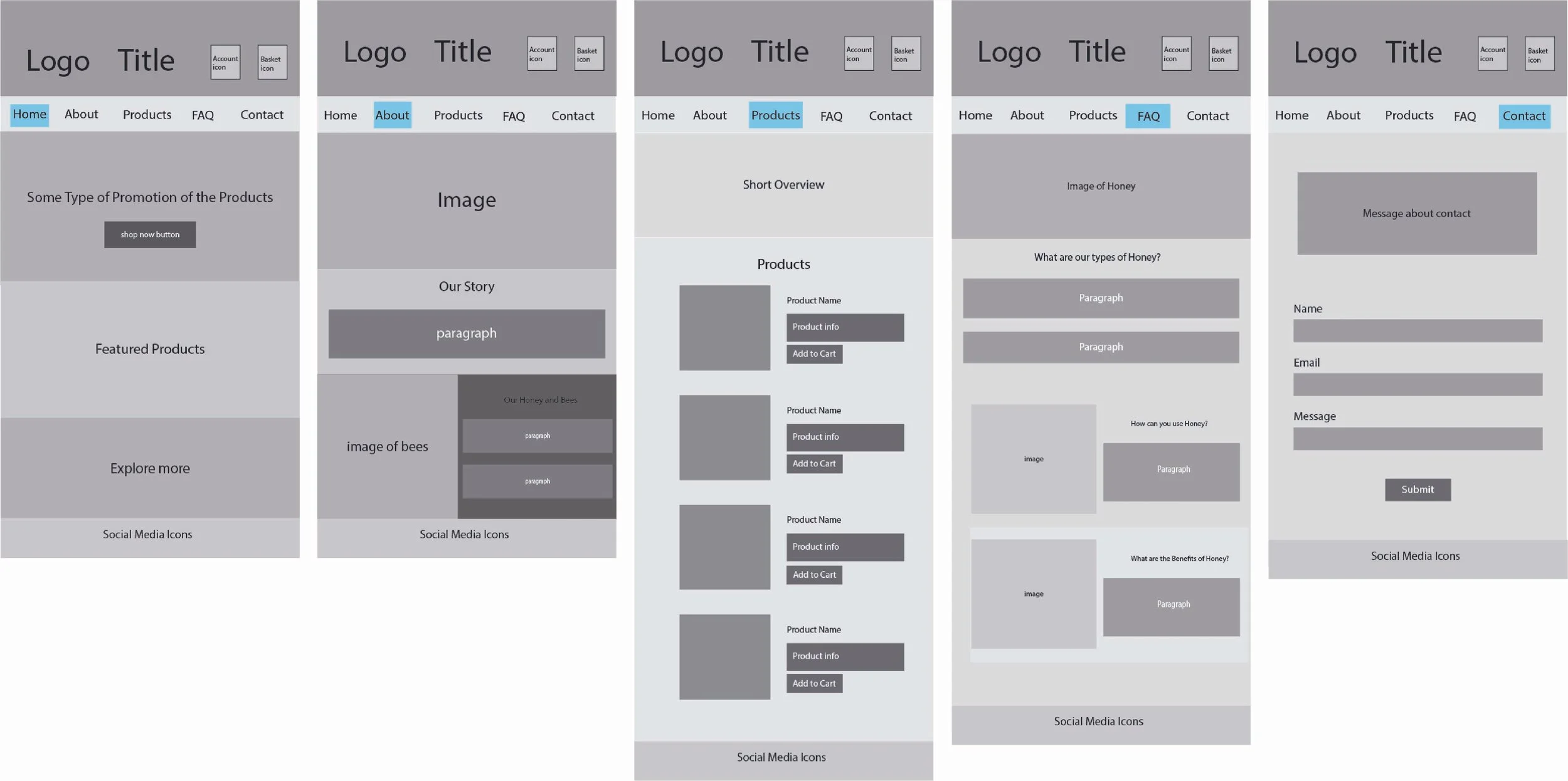 Series of website page mockups showing navigation menu, promotional content, product listings, informational sections about honey, a contact form, and social media icons.