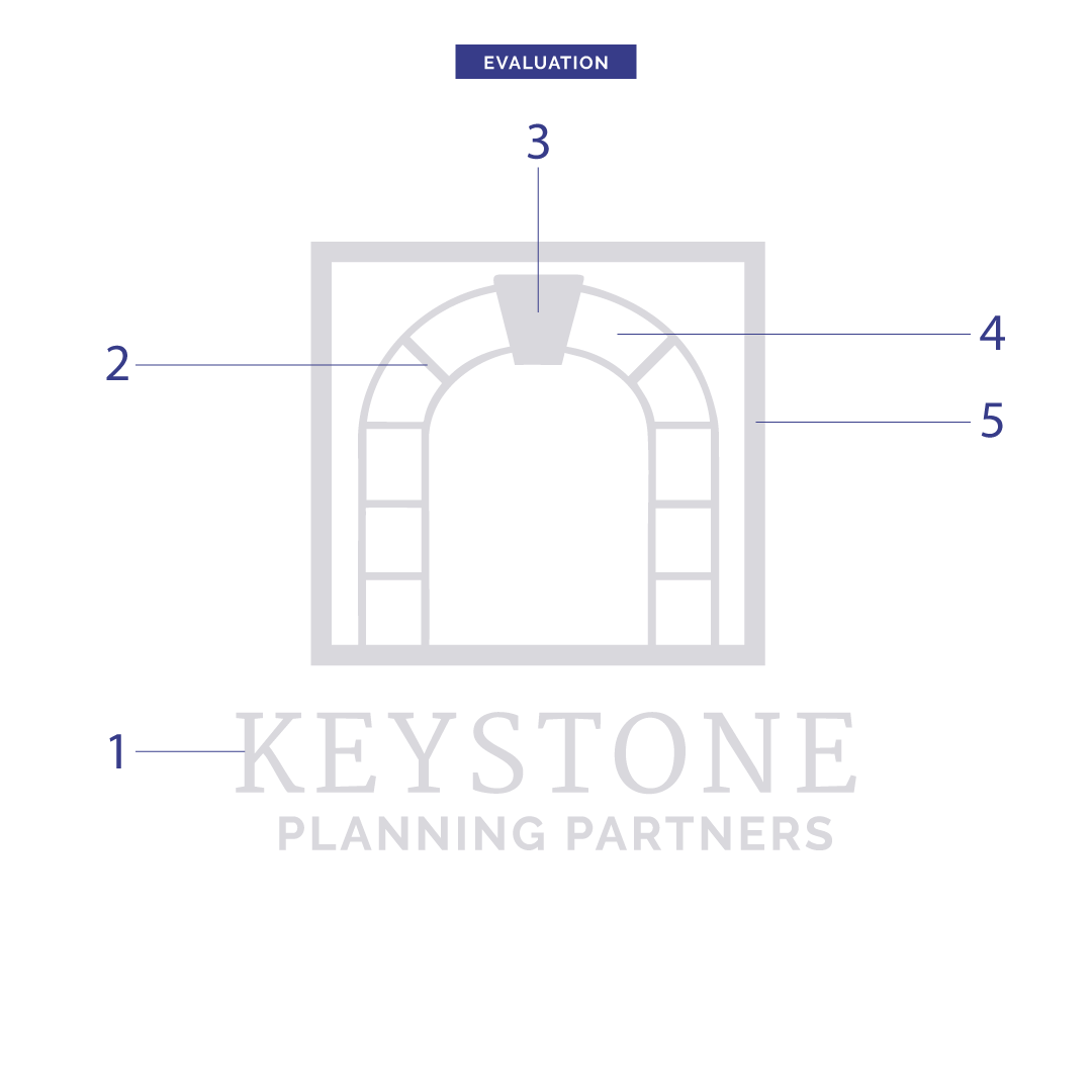 Work_Keystone-issues.png