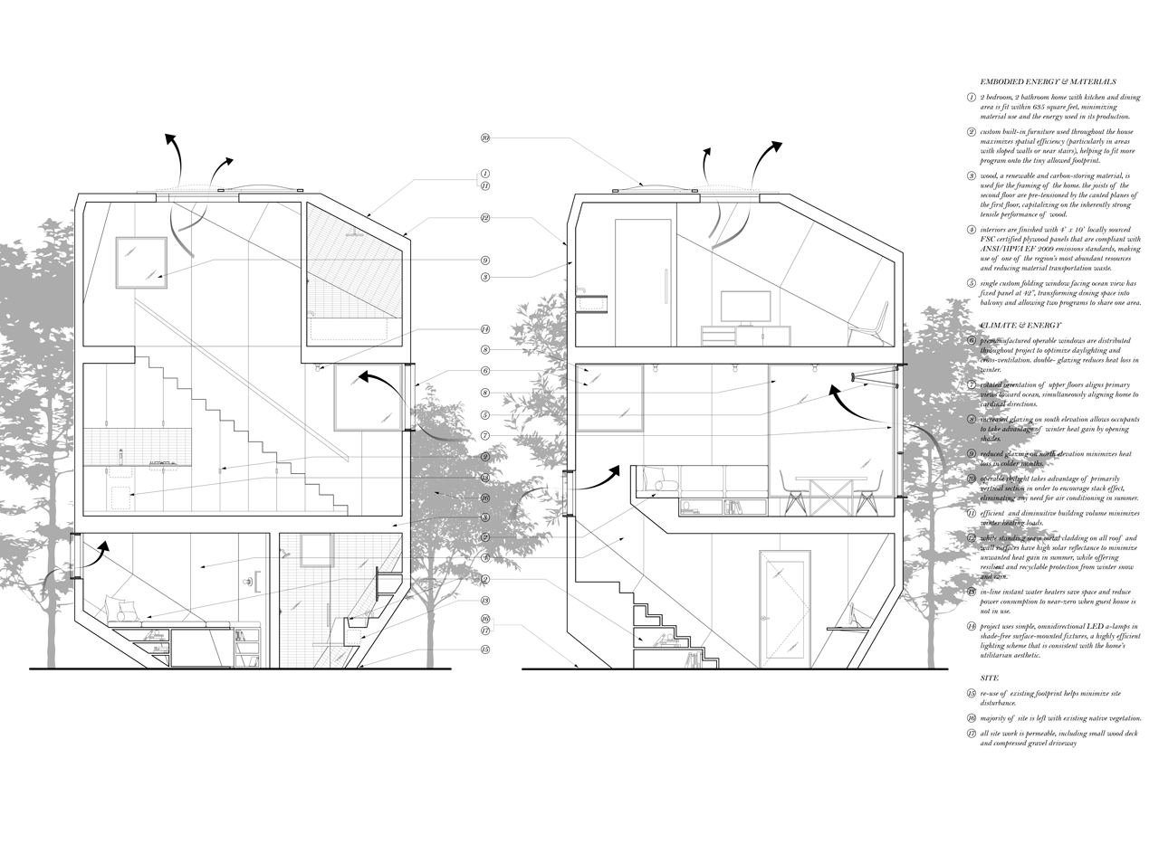 steven-christensen_heptagon-house_sections_1280.png