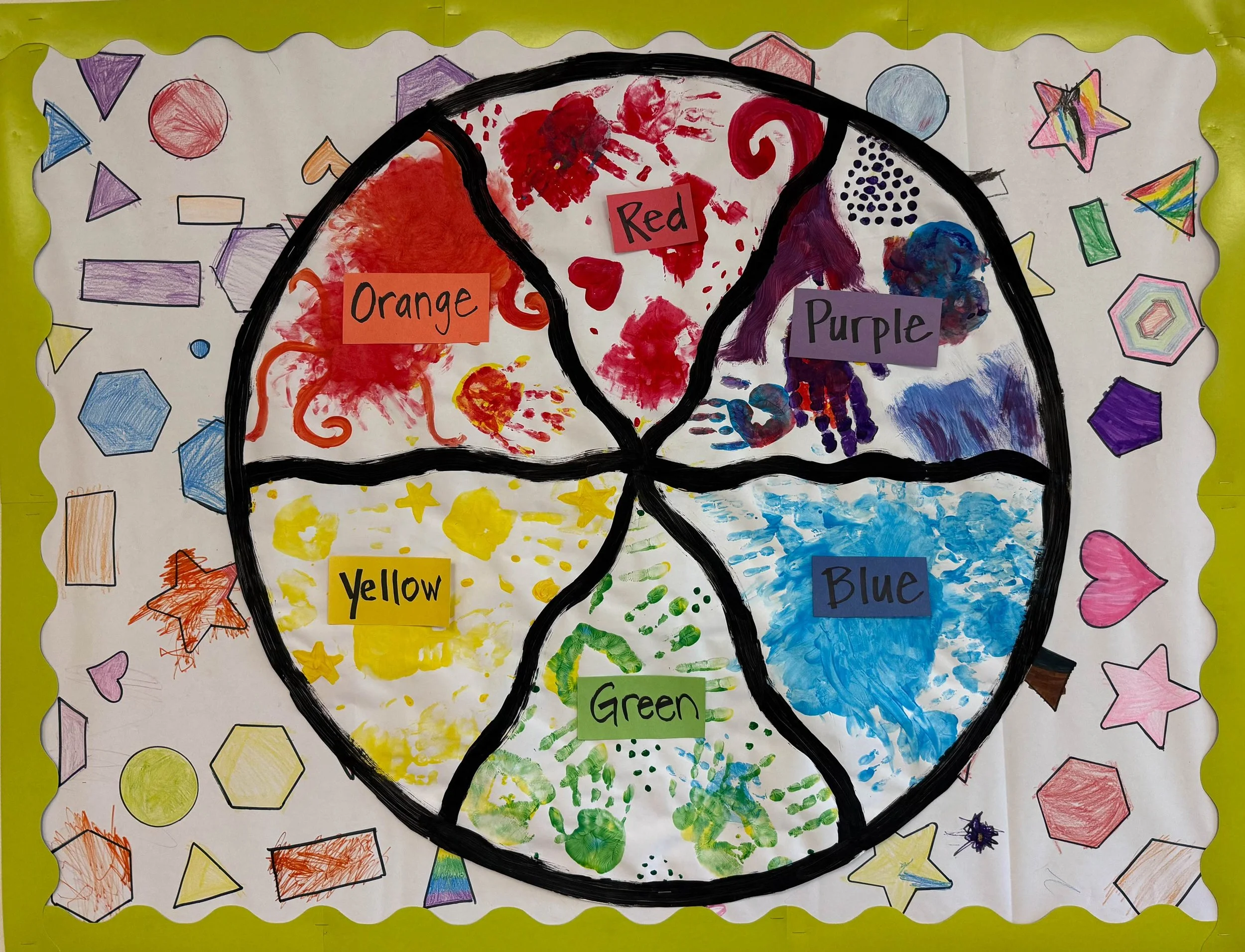 A colorful, hand-painted chart divided into five sections labeled Red, Purple, Blue, Green, and Yellow, each filled with paints and handprints. The sections are outlined with thick black lines, and the background features various drawn shapes like hearts, stars, hexagons, and triangles in multiple colors on a white paper with a yellow border.
