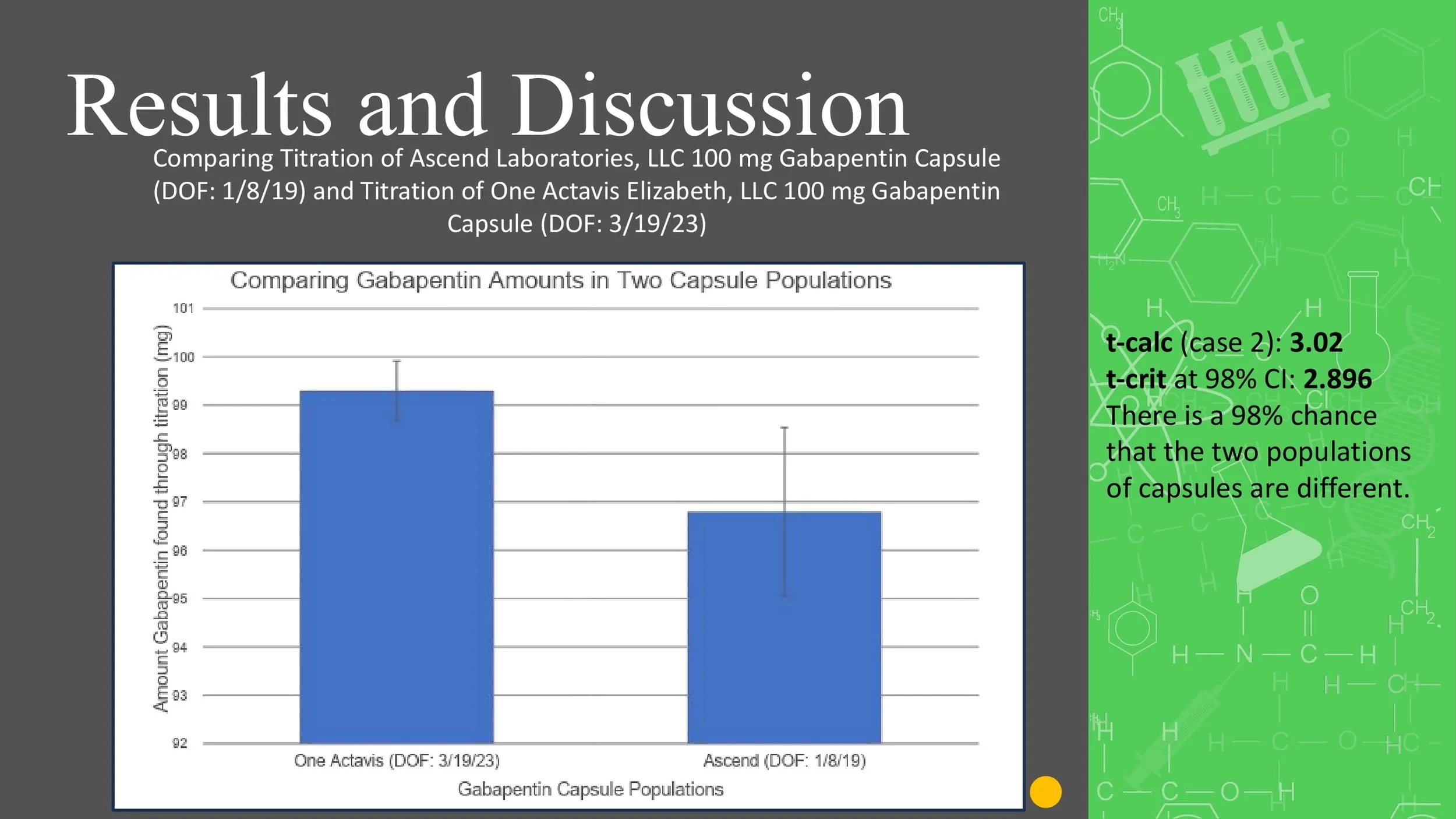 Experiment Powerpoint.pptx_removed-6.jpg