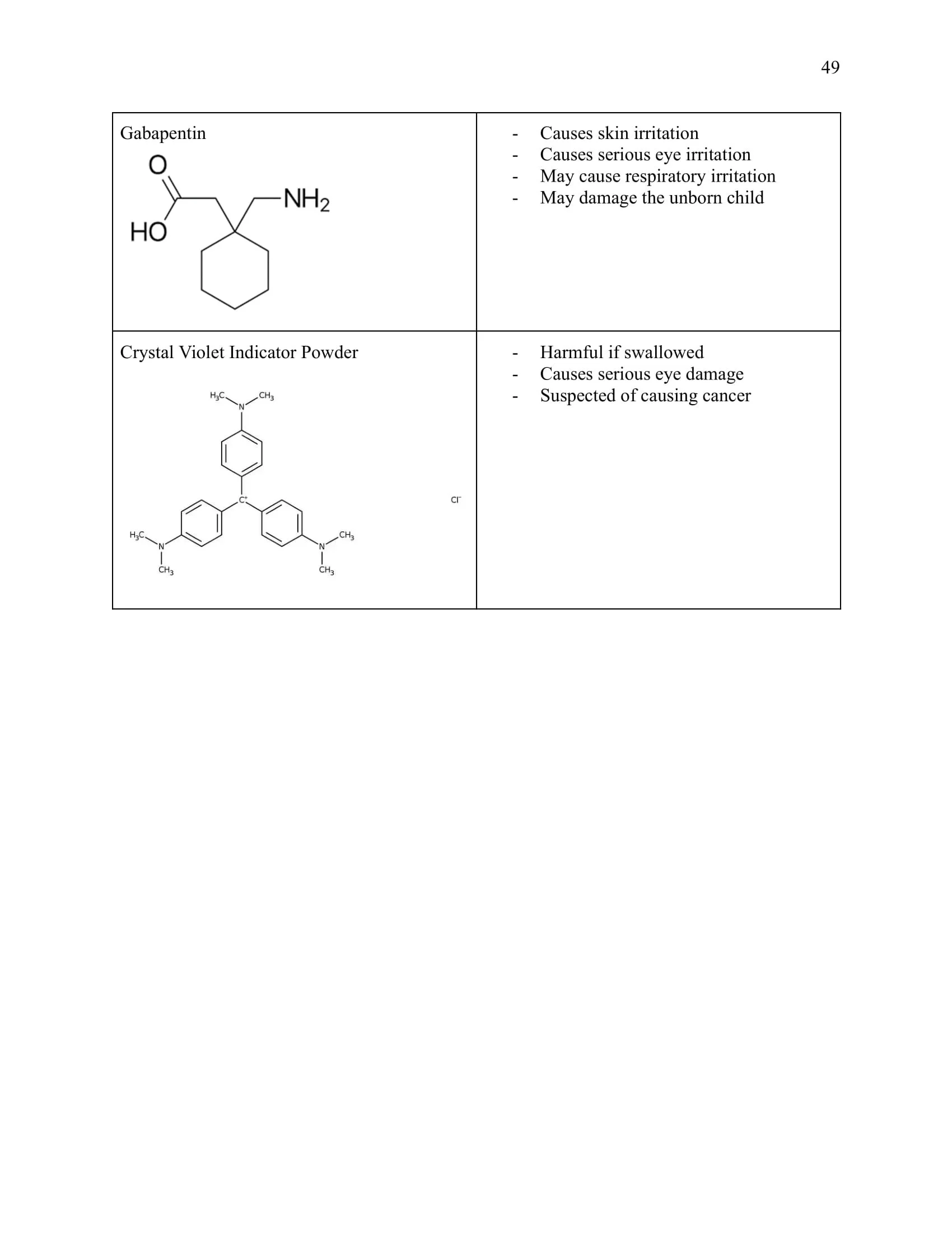 Lab Notebook - Google Docs-2.jpg