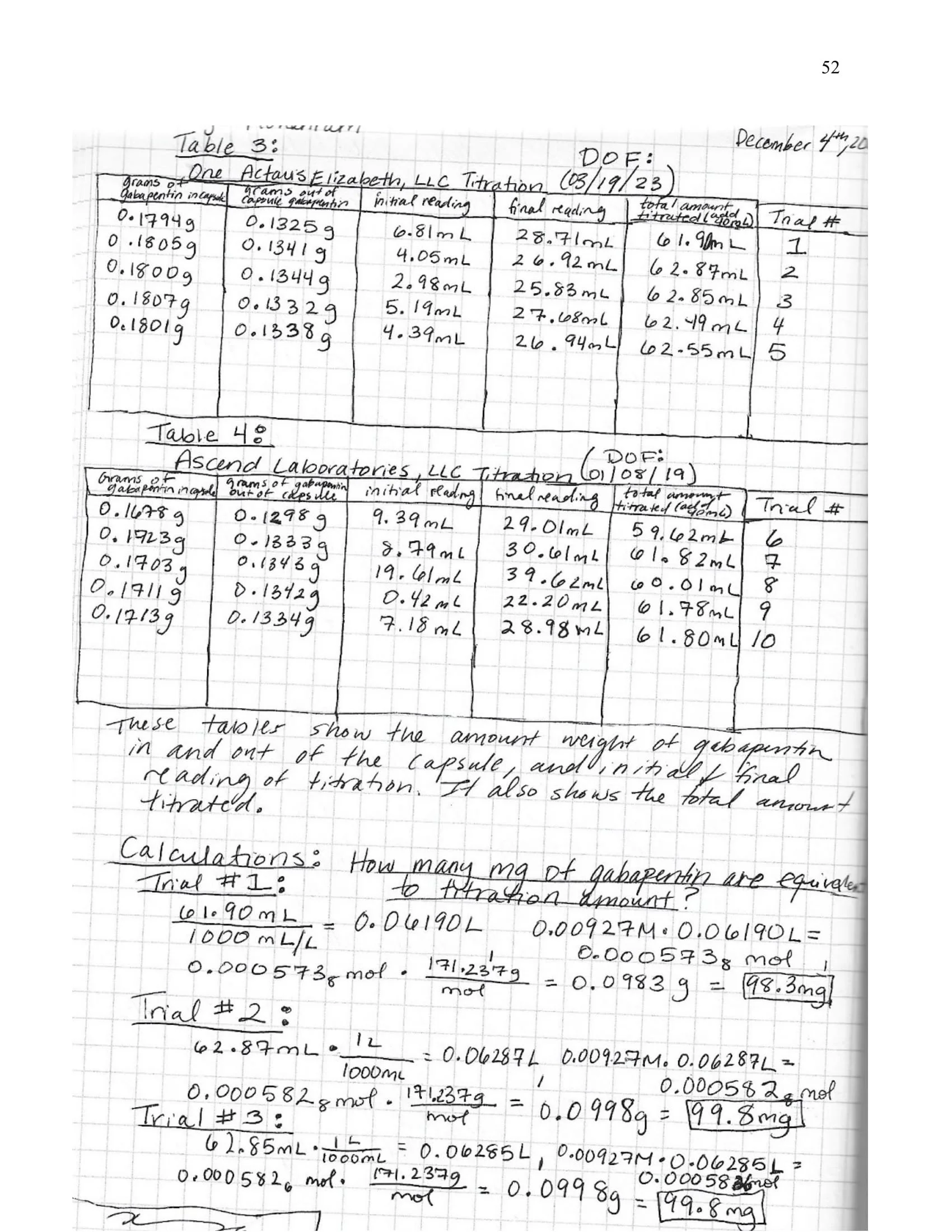 Lab Notebook - Google Docs-5.jpg