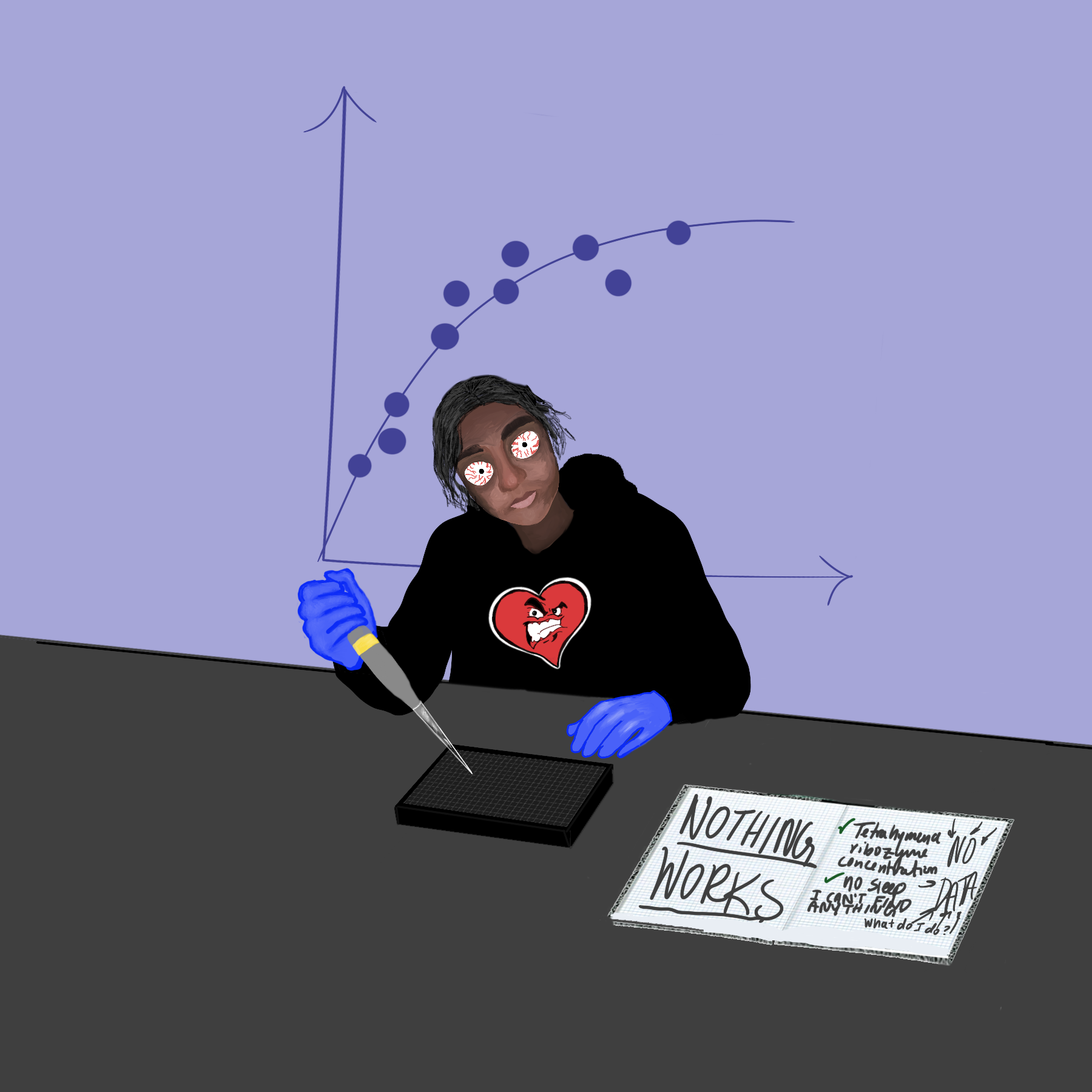 Research Crunch | Digital | 2026
