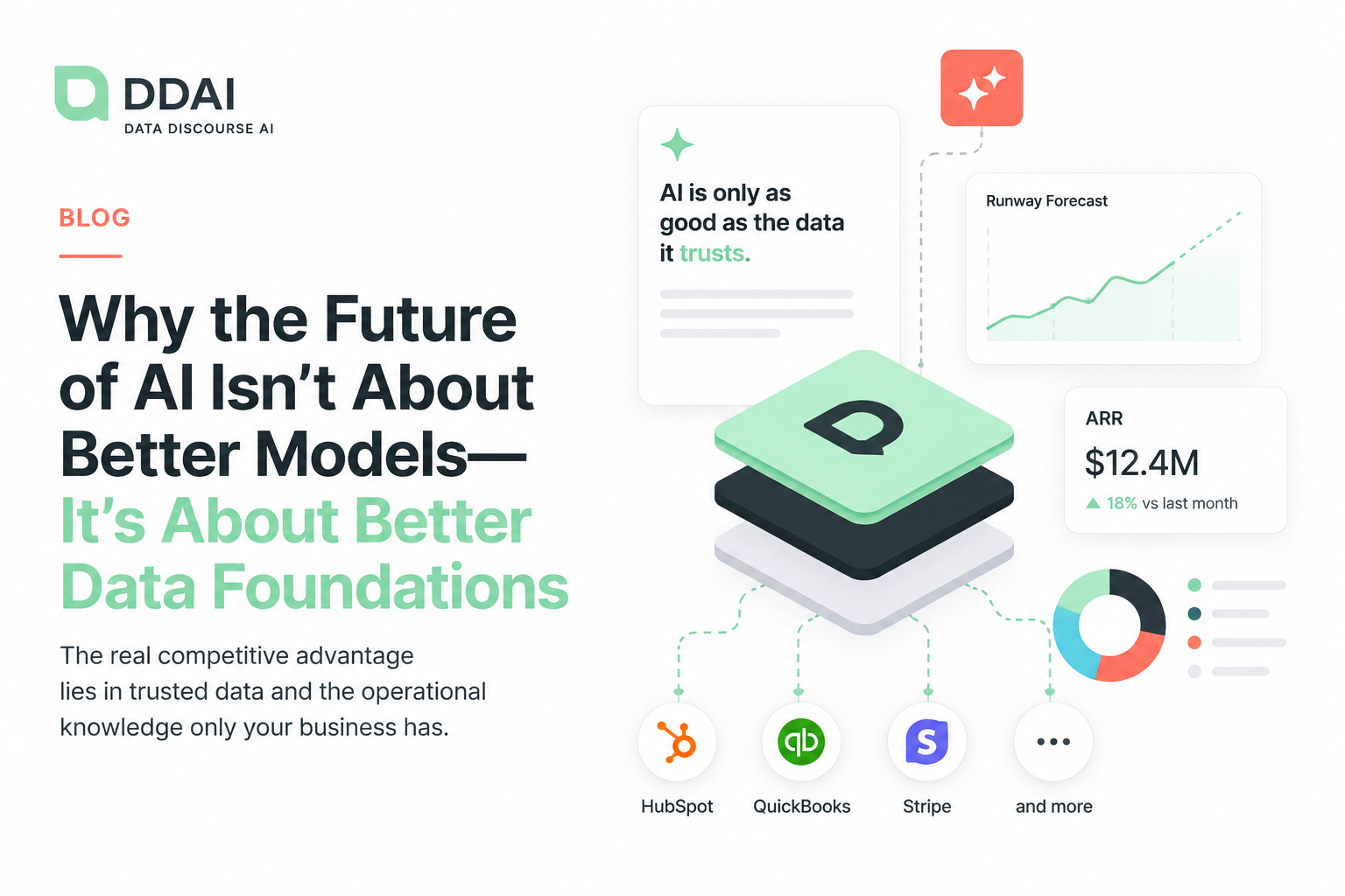 Why the Future of AI Isn't About Better Models—It's About Better Data Foundations