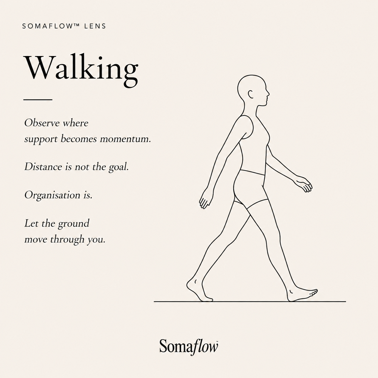 Walking
