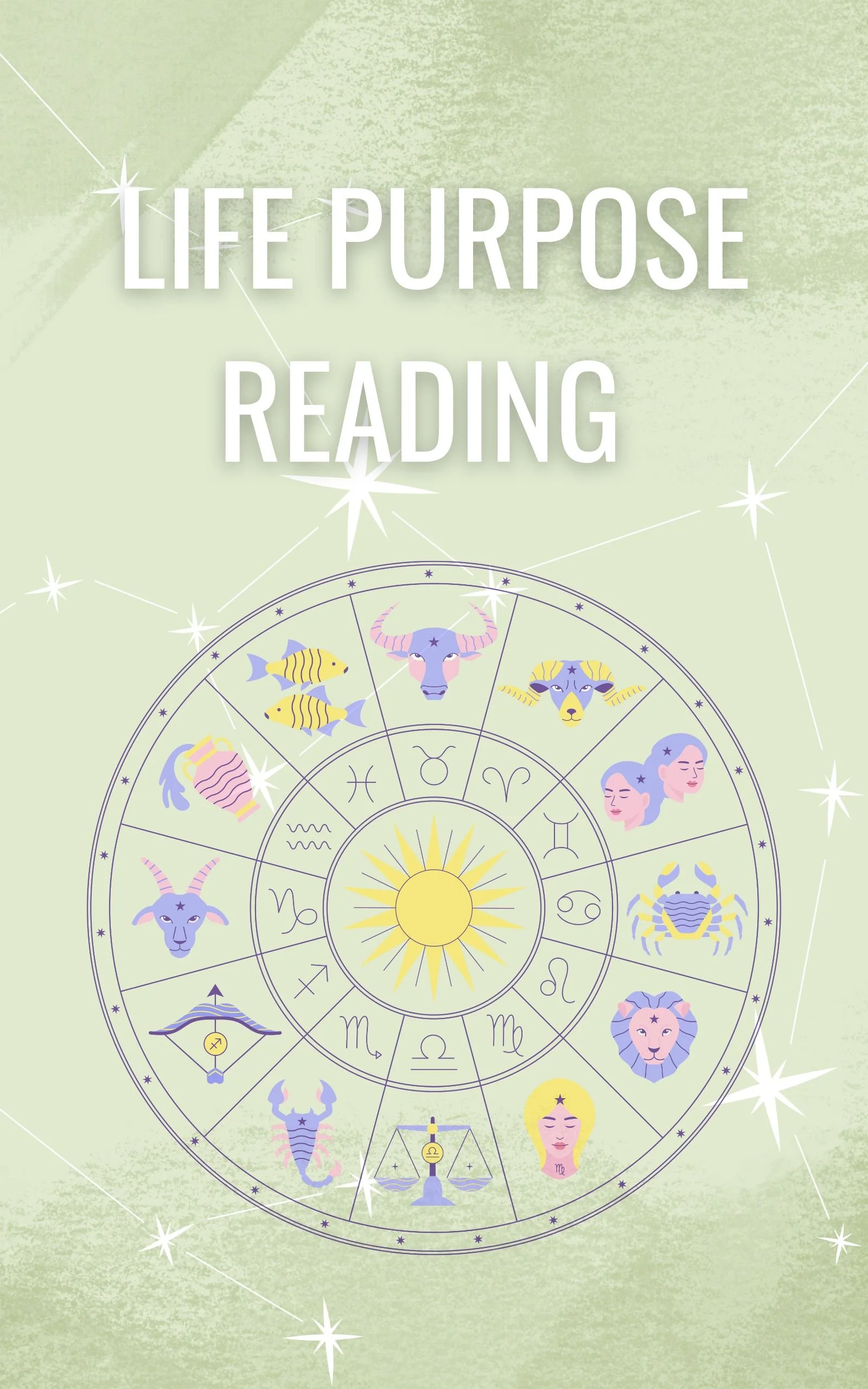 LIFE PURPOSE READING (Chart Ruler Analysis)