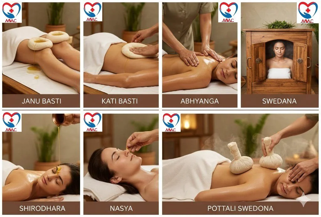 A collage of images depicting various Ayurvedic massage and therapy techniques, including herbal treatments and oil massages, with labeled titles for each technique.