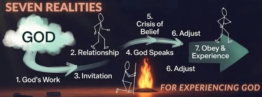 WORSHIP SERVICE