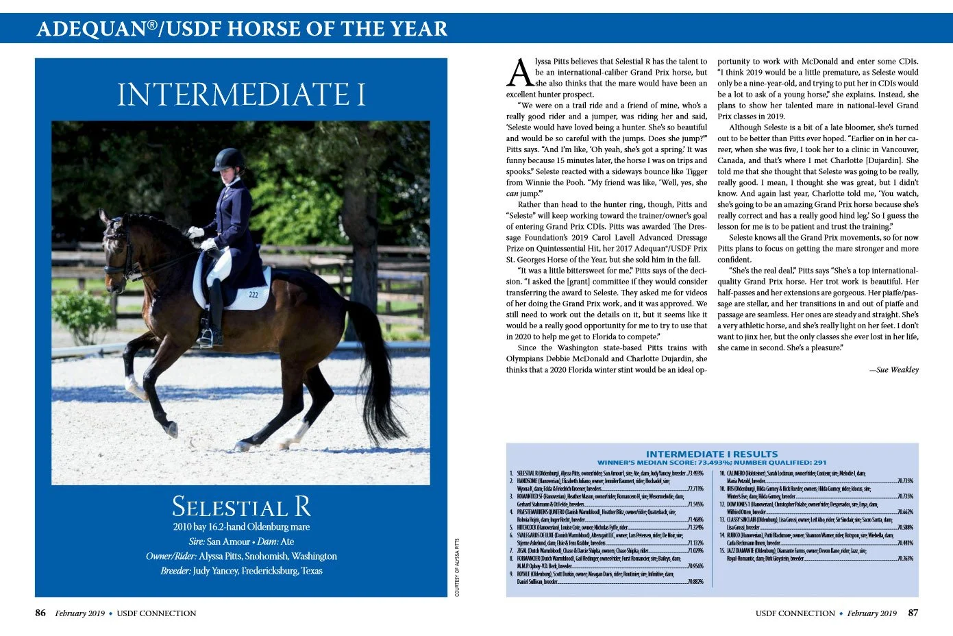 2018 USDF Horse of the Year Awards