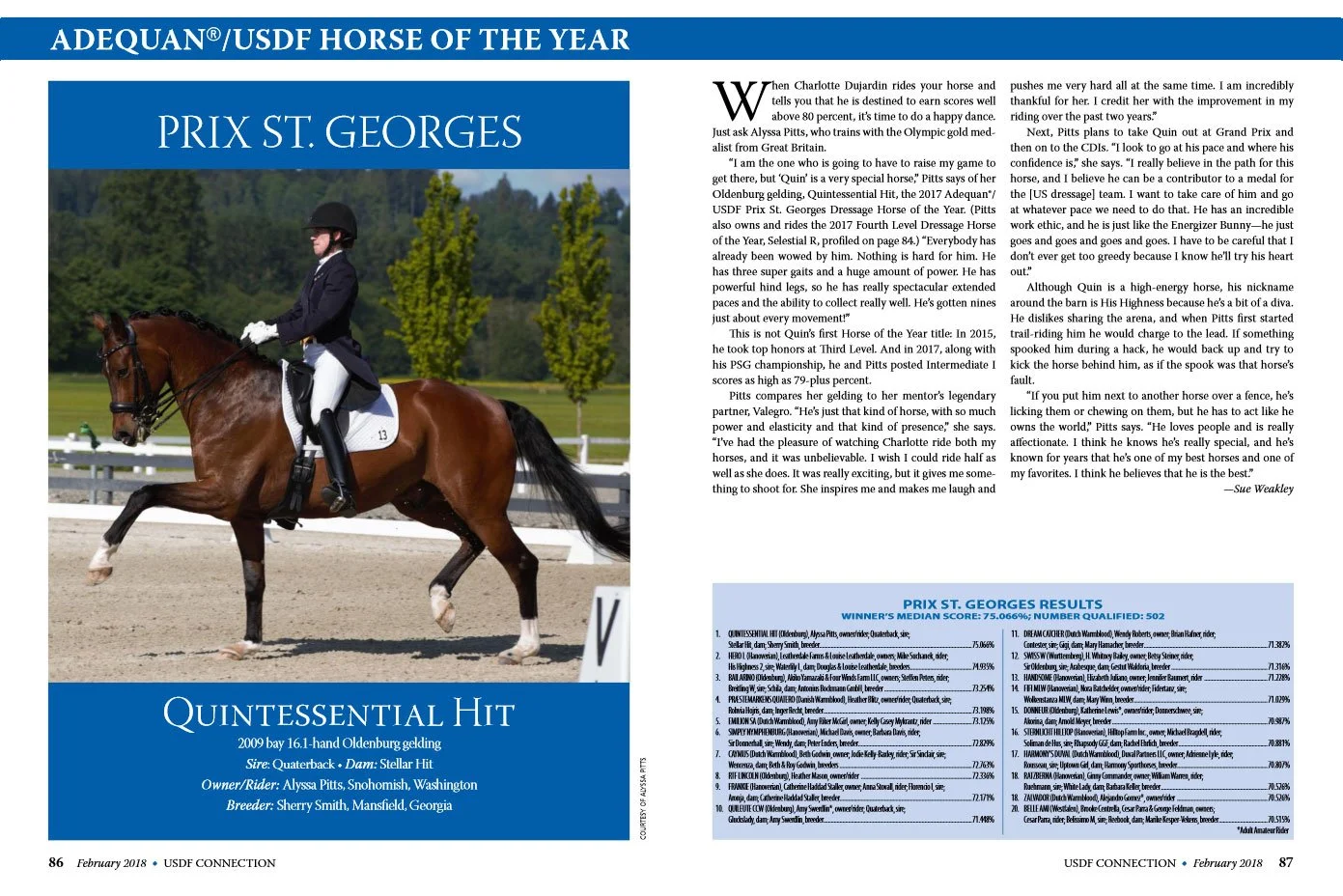 2017 USDF Horse of the Year Awards