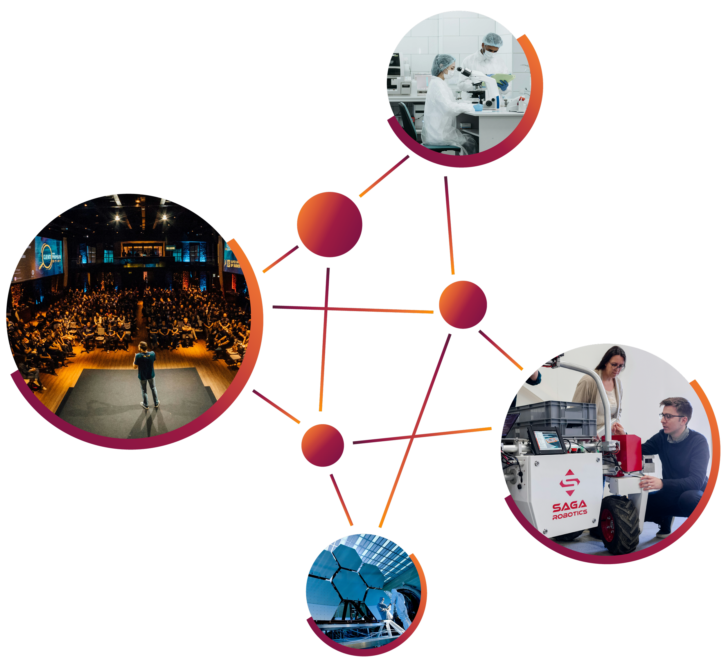 Diagram illustrating various aspects of science and innovation, including a conference with an audience and speaker, laboratory researchers working with microscopes, engineers working on robotics, solar power panels, and collaborative discussions in a workspace.