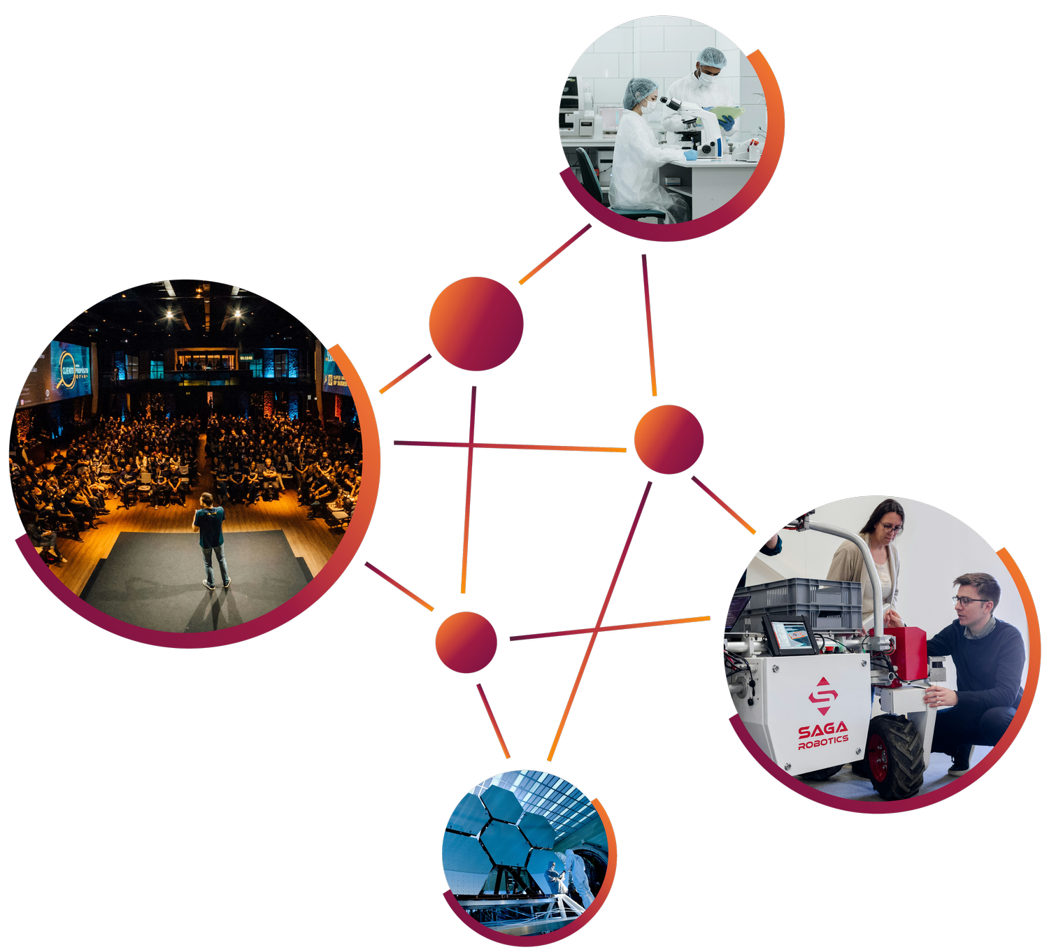 Collaborative | Empower Innovation, Collaborate Today