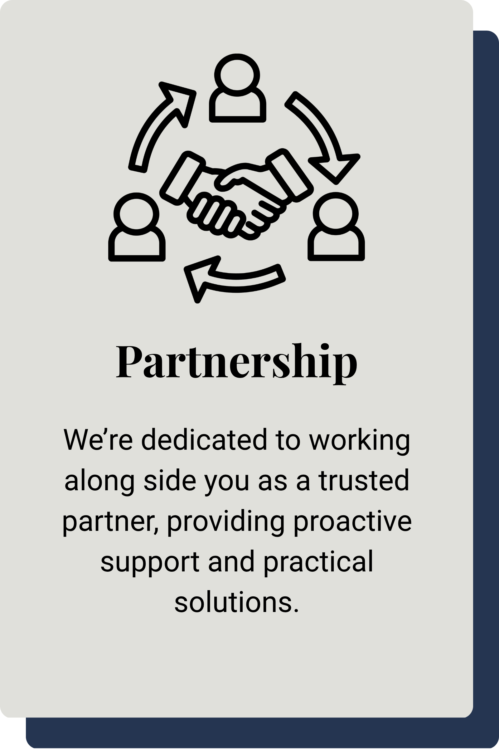 Icon showing three people connected in a circle with two handshake symbols in the center and arrows indicating cycle, labeled "Partnership".