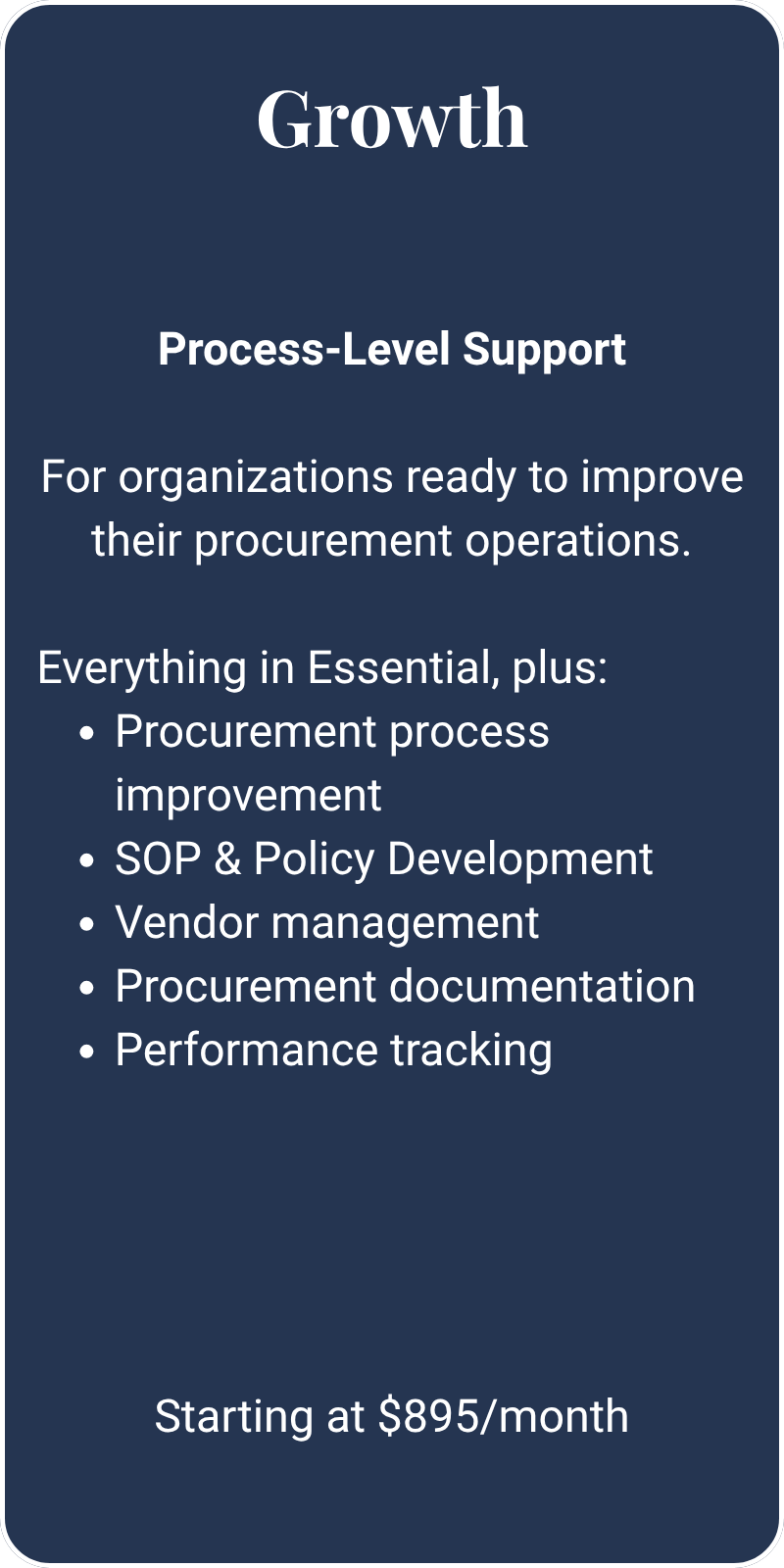 A navy blue promotional poster advertising process-level support for procurement operations, including process improvement, SOP development, vendor management, documentation, and tracking, starting at $895 per month.
