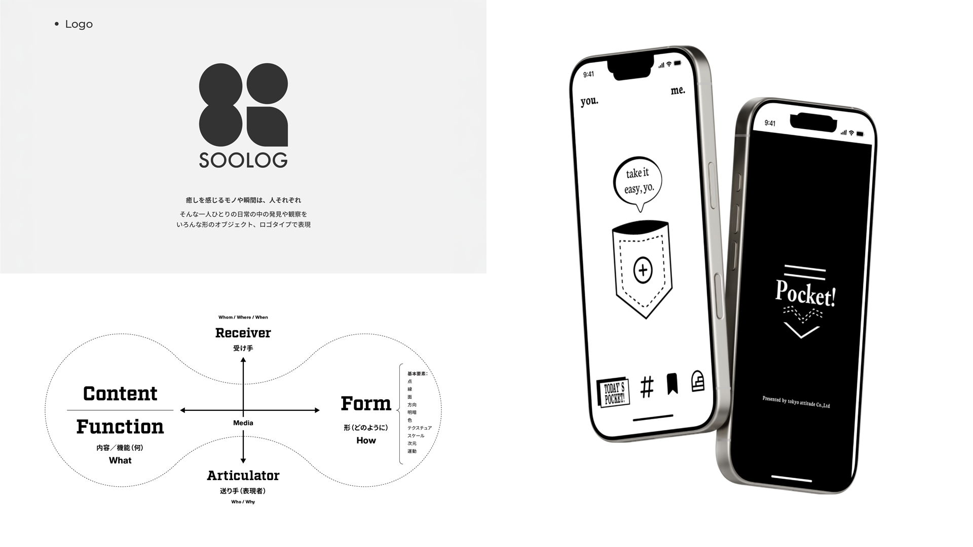 白と黒のデザインのスマートフォンのスクリーンショットで、「you. me.」と表示されている。