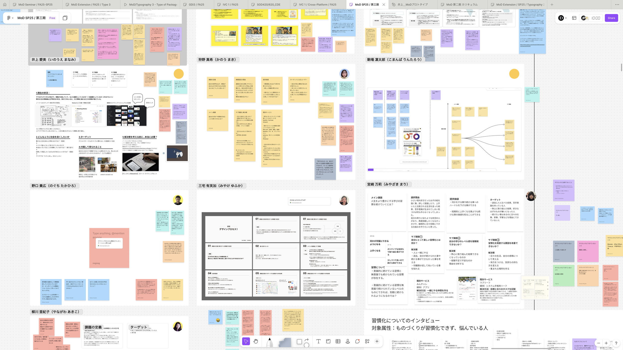 この画像は、多くの色とテキストで構成されたデジタルホワイトボードやスクリーンのスクリーンショットです。さまざまな色の付箋やノート、図表、文章が見え、複数の参加者の名前やコメントも含まれています。