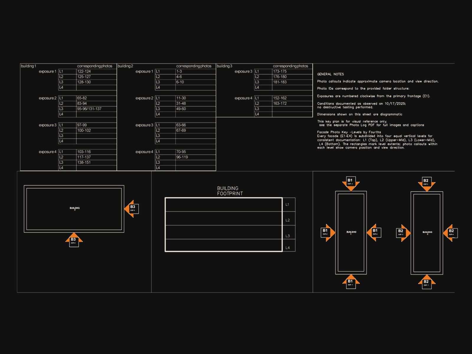 The photo key plan: every photo tied to its building, facade and level