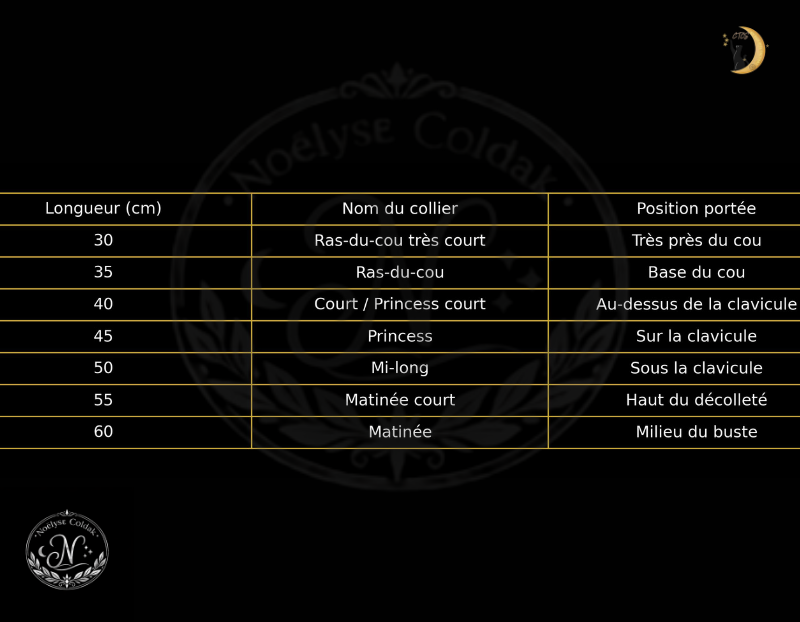 colliers tableau des tailles cm nom de collier.png