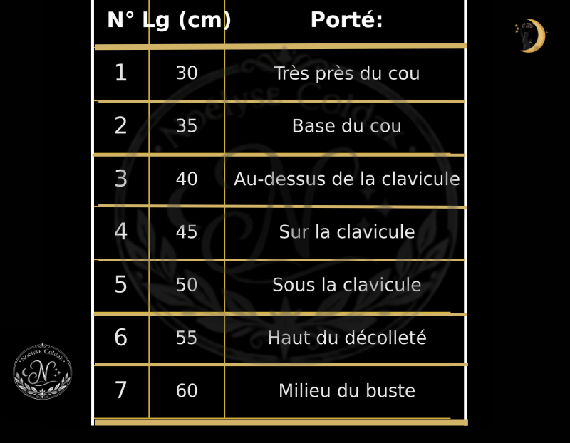 colliers tableau des tailles cm numero.png