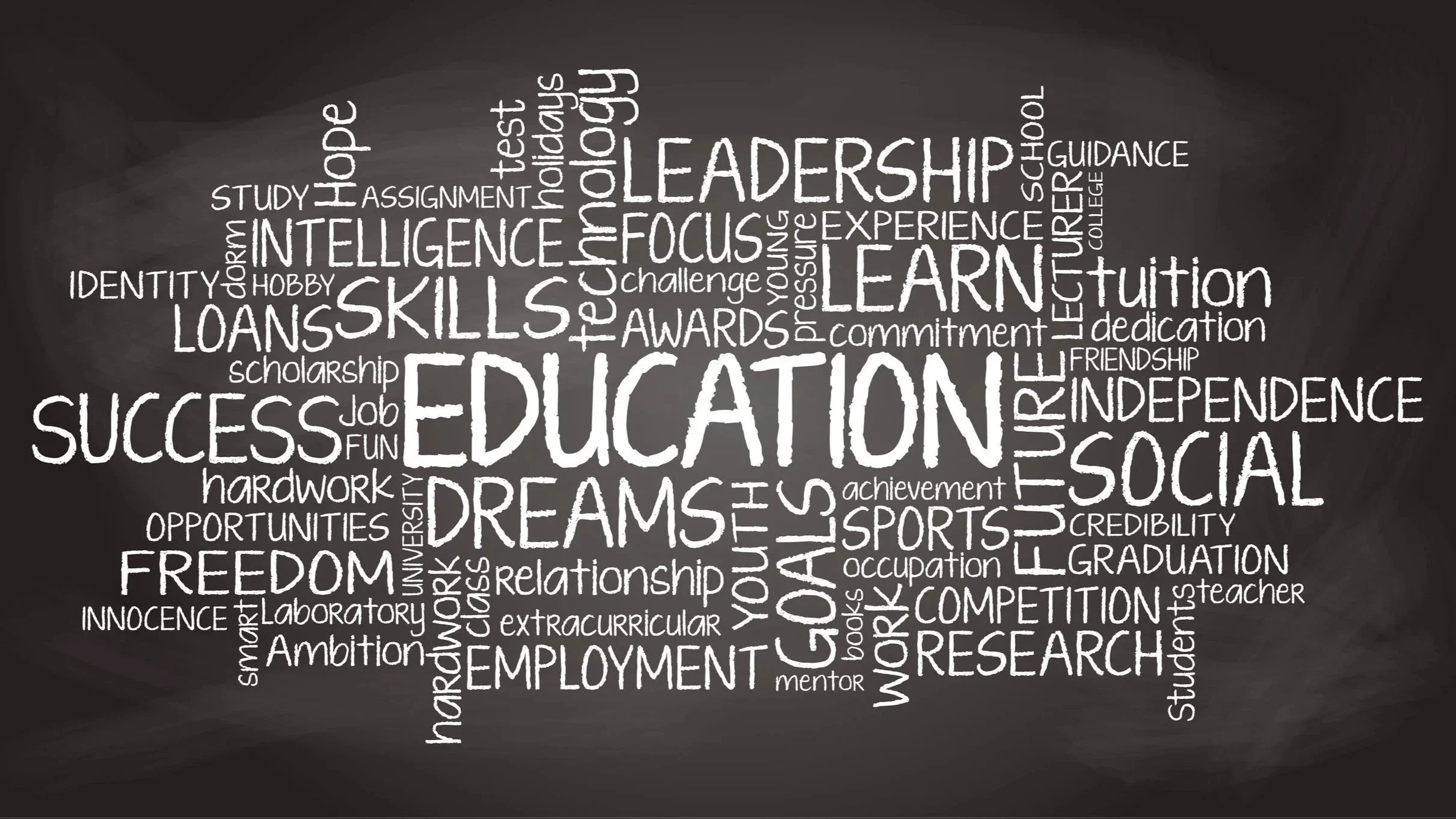 Word cloud with terms like 'Education', 'Success', 'Dreams', 'Skills', 'Leadership', and more, arranged on a blackboard background.