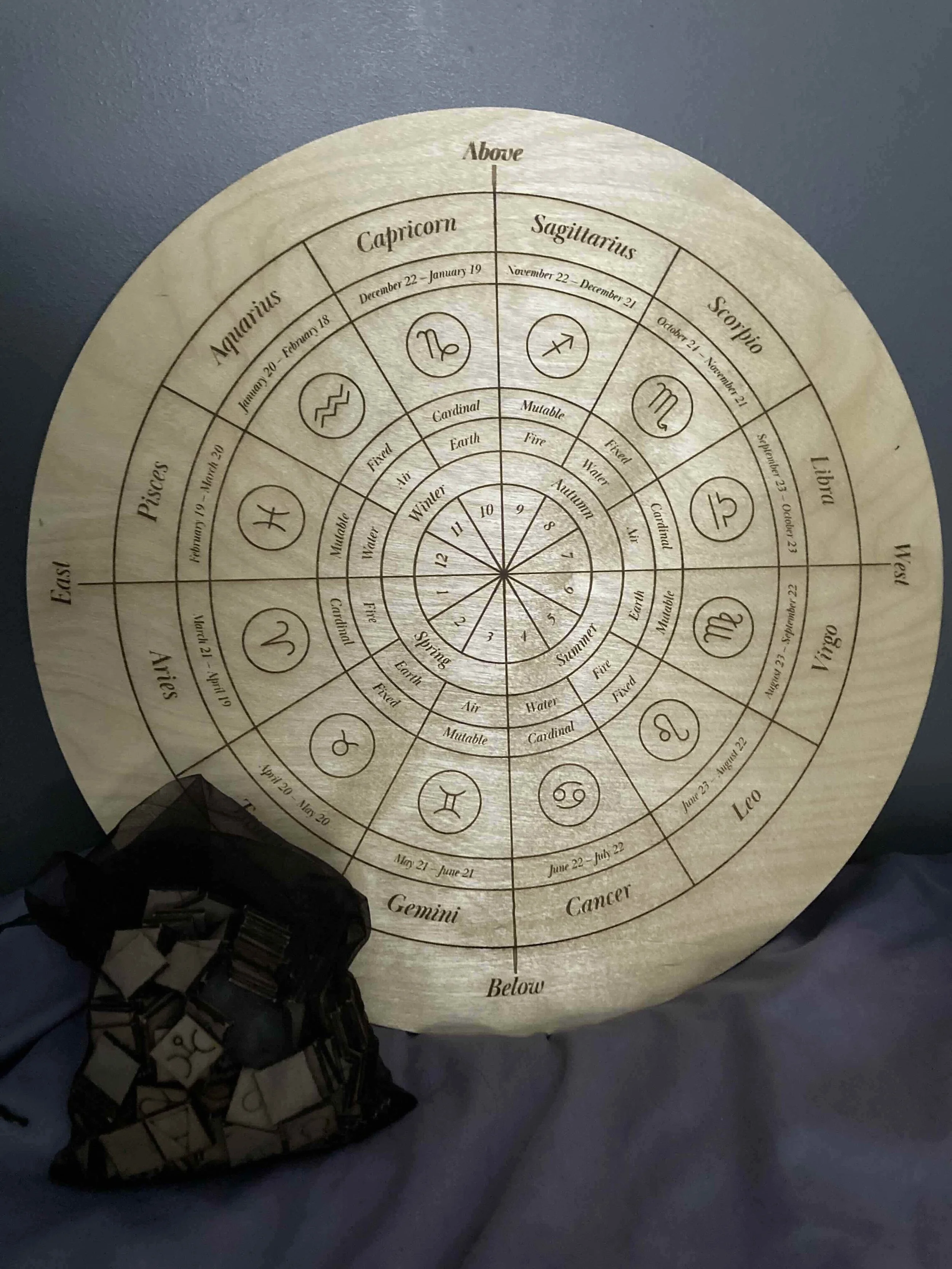 Astrology Services Coming Soon!