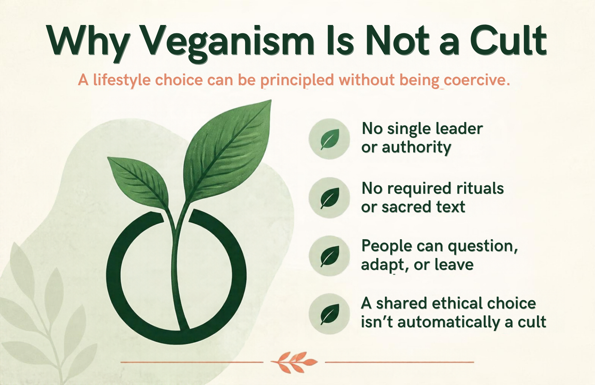 An infographic titled "Why Veganism Is Not a Cult" with a green leaf graphic. It lists reasons such as no single leader or authority, no required rituals or sacred text, people can question, adapt, or leave, and shared ethical choices aren't automatically a cult.