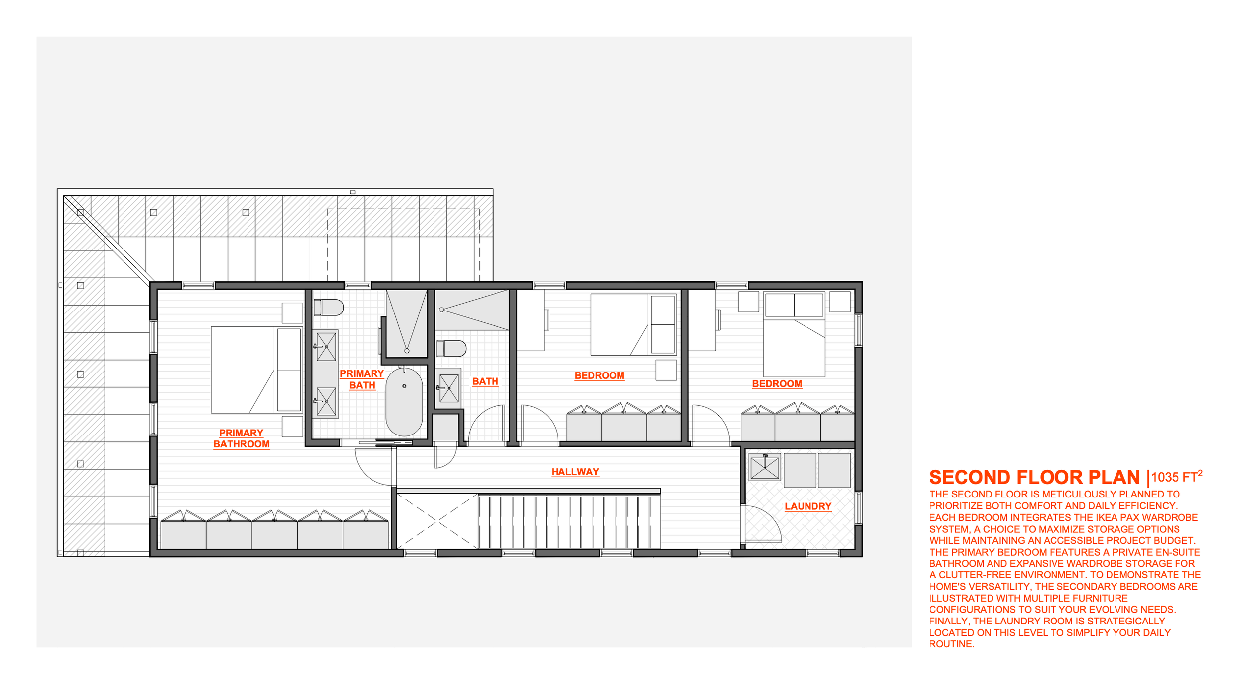 Second floor plan showing three bedrooms, two bathrooms, hallway, and laundry room, with labels for primary bathroom, primary bedroom, two secondary bedrooms, hallway, and laundry room.
