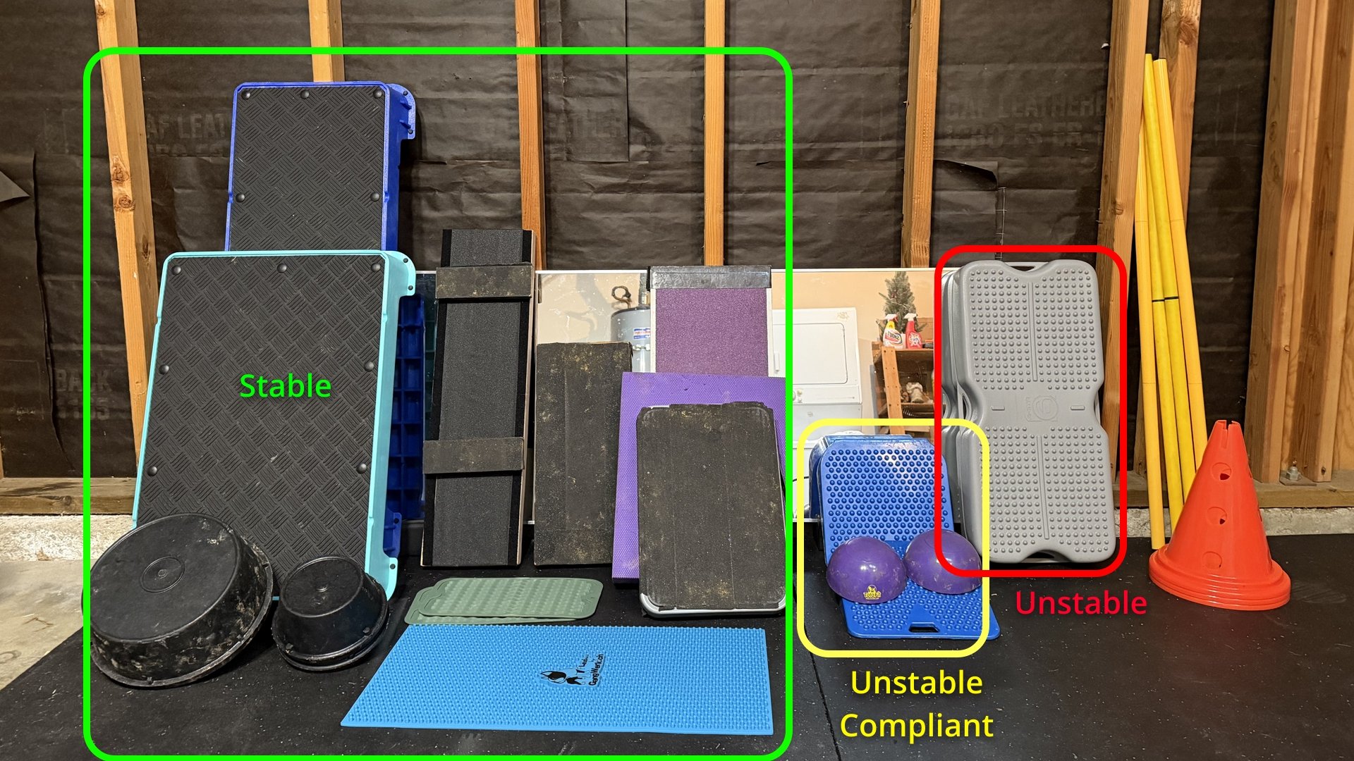 Equipment