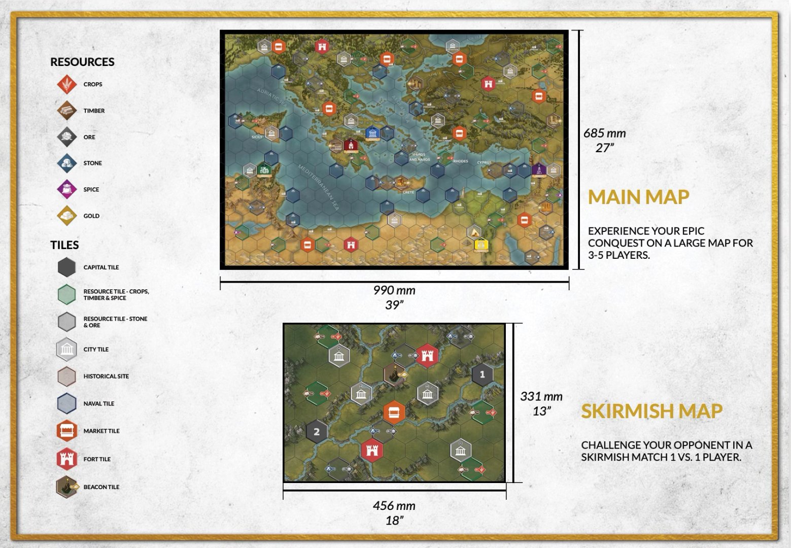 Game Introduction_01 - Timeline &amp; Map