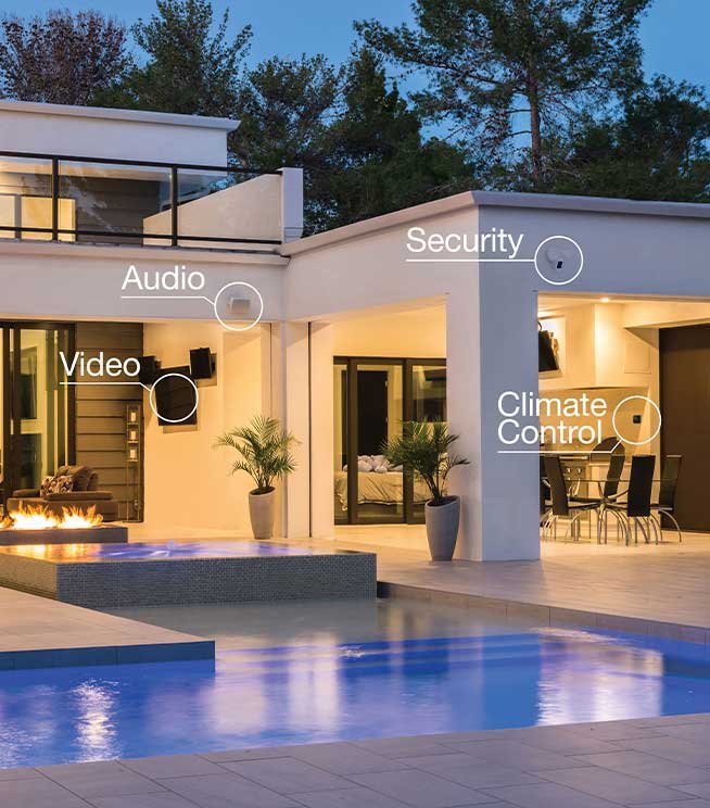 Modern house exterior at dusk with a swimming pool, labeled features include security camera, climate control, video cameras, and audio system; outdoor seating area and potted plants are visible.