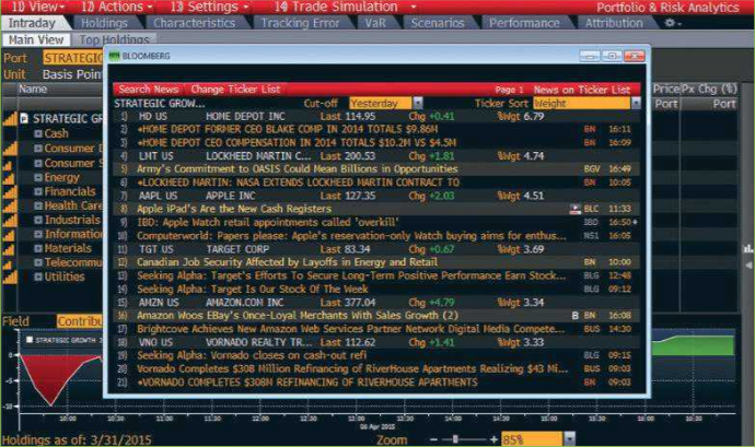 Instantly viewing the stories relating to and impacting your portfolio