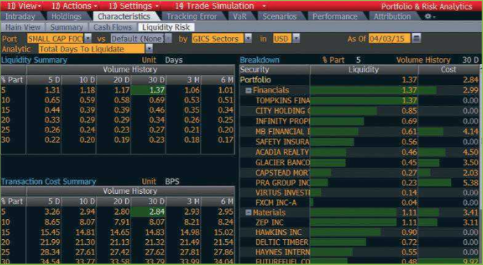 Analyzing your equity portfolio’s structure in terms of the overall liquidity of your positions&nbsp;