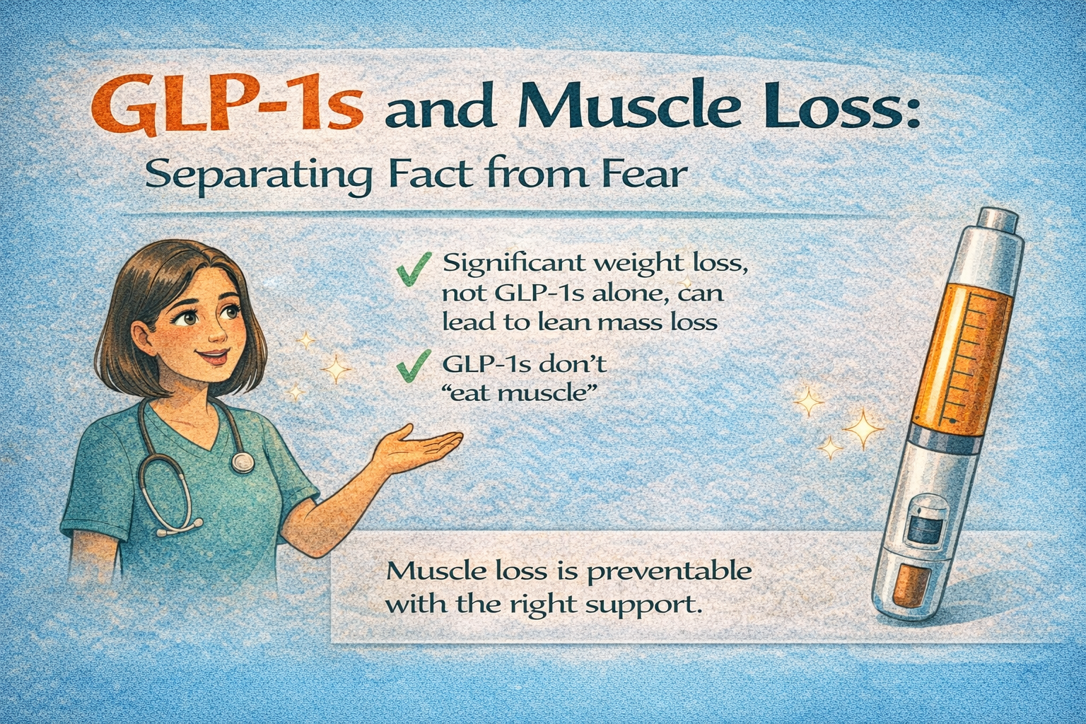 GLP-1s and Muscle Wasting: What the Research Actually Says
