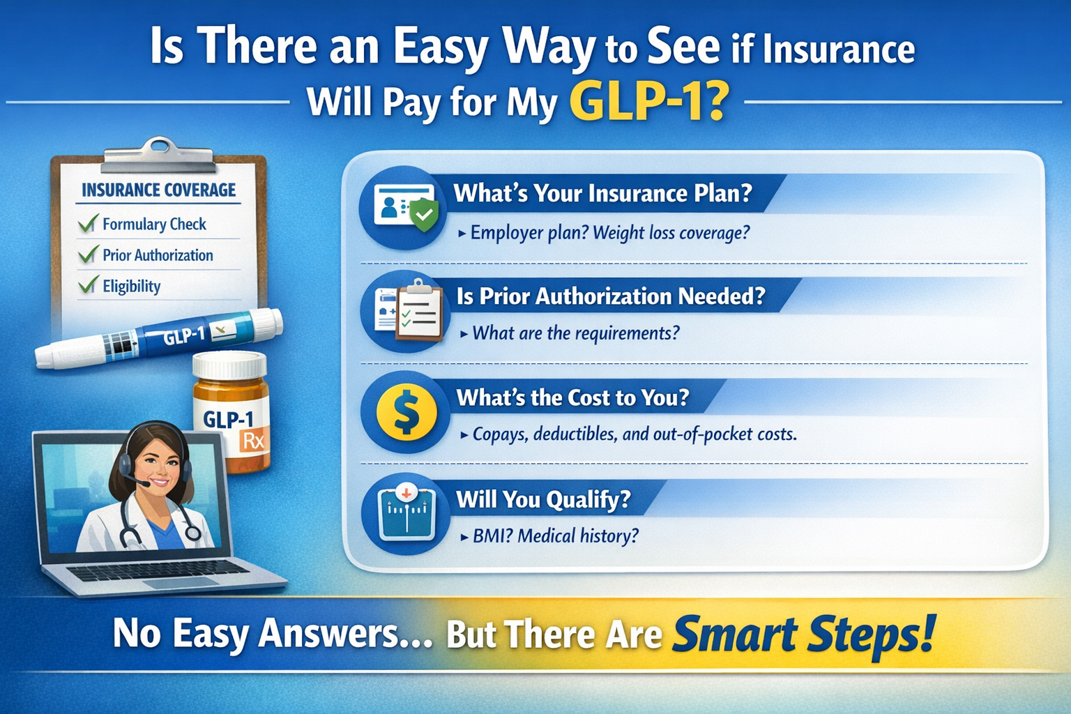 Is There an Easy Way to See if Insurance Will Pay for My GLP-1?