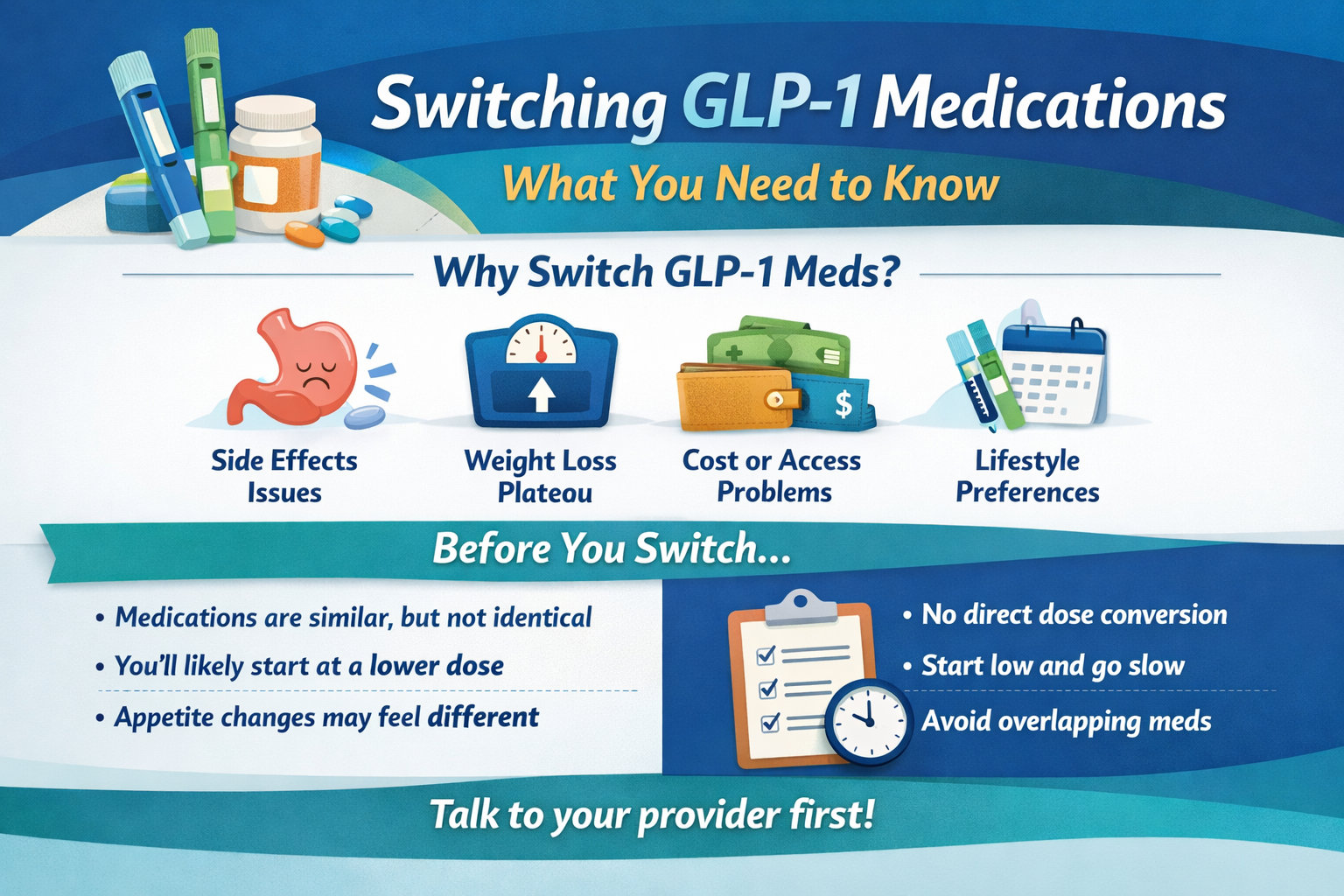 Switching GLP-1 Medications: What You Need to Know Before Making a Change