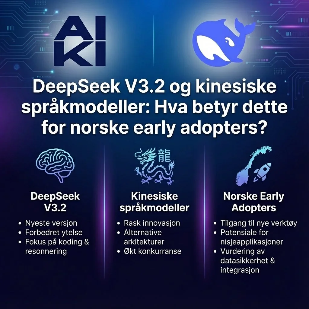 DeepSeek V3.2 og kinesiske språkmodeller: Hva betyr dette for norske early adopters?