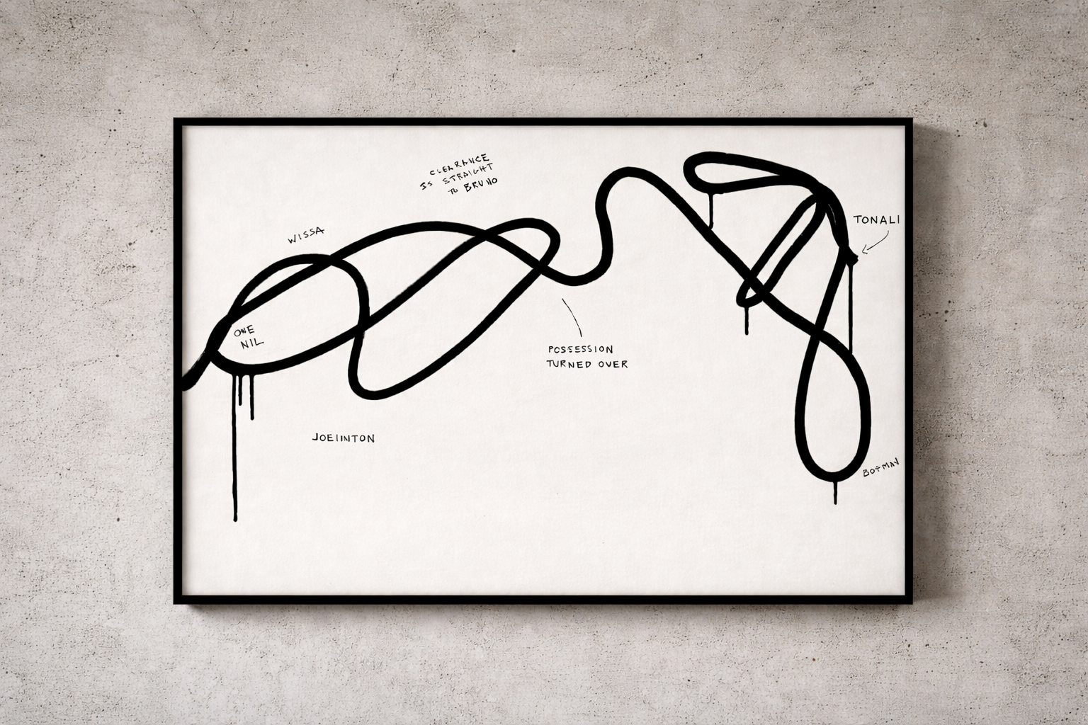 Black abstract line drawing on white background with handwritten labels and notes, framed in black, on a textured wall.