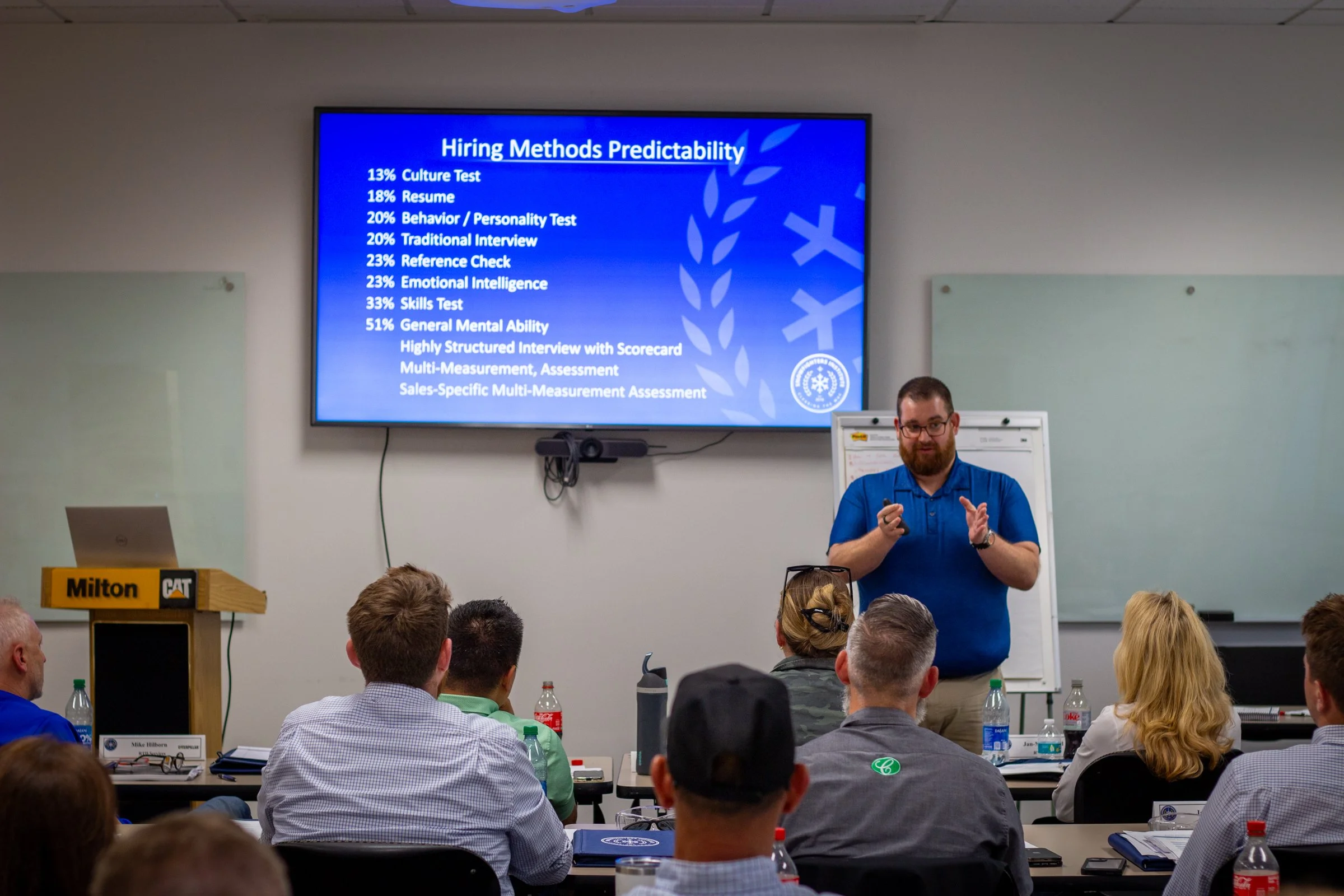 Selling Snow Contracts I