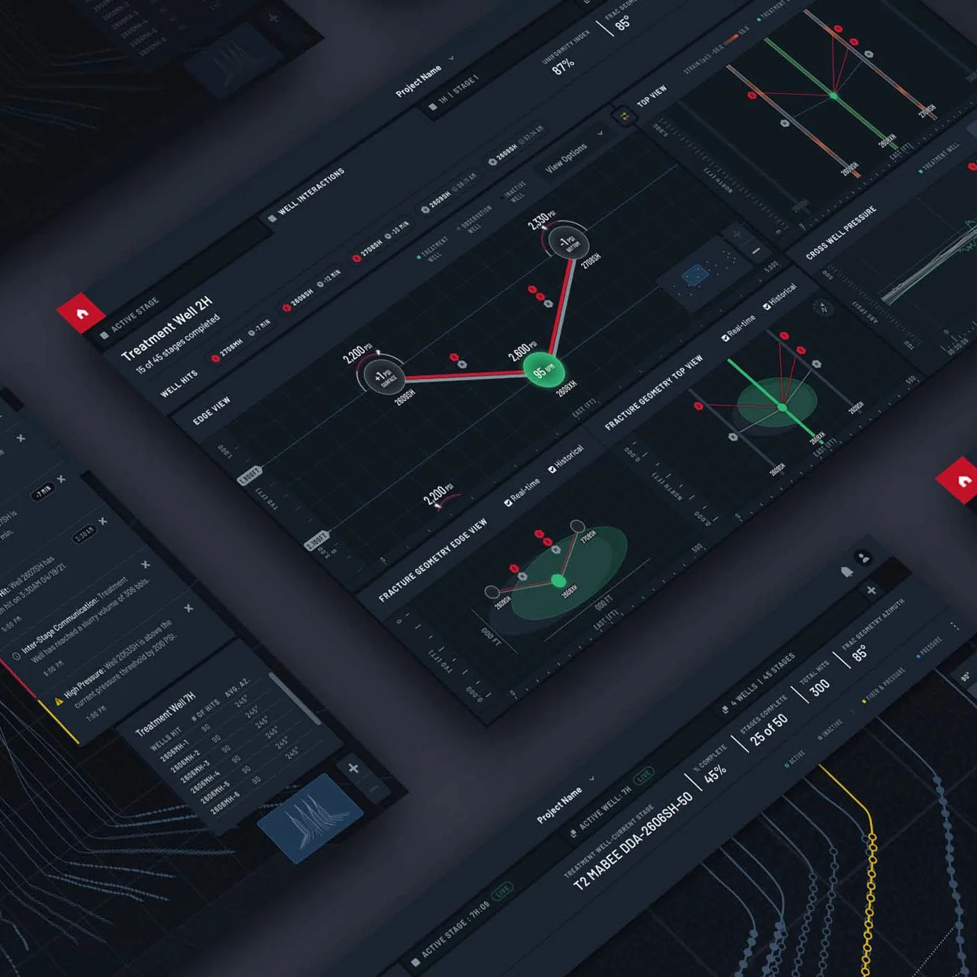 Product design: Halliburton