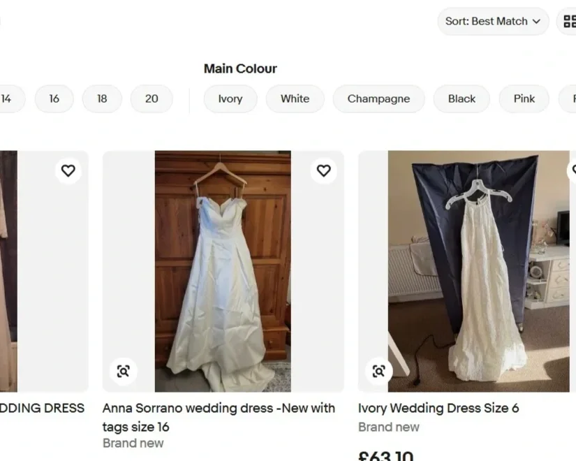 The Depreciation Curve (Cliff) of your Wedding Dress