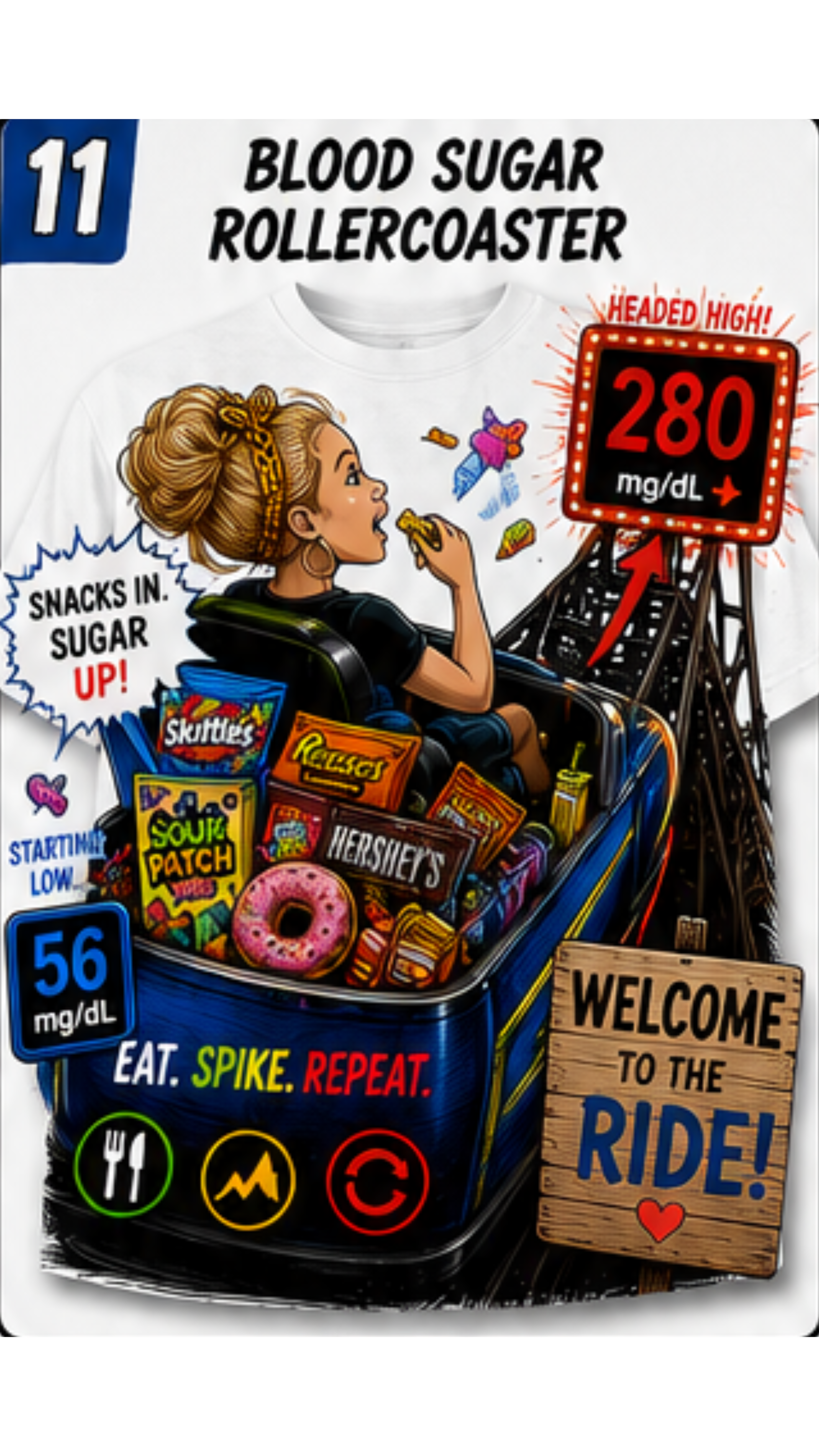 Blood Sugar Rollercoaster (Light Skin.png