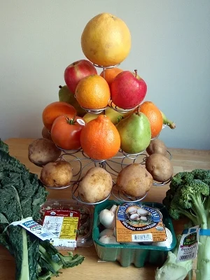 Source: Wikimedia Commons