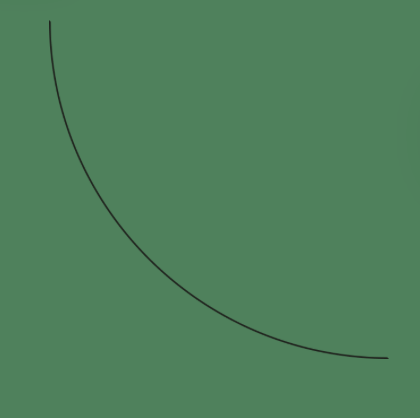 A green background with a black curved line.
