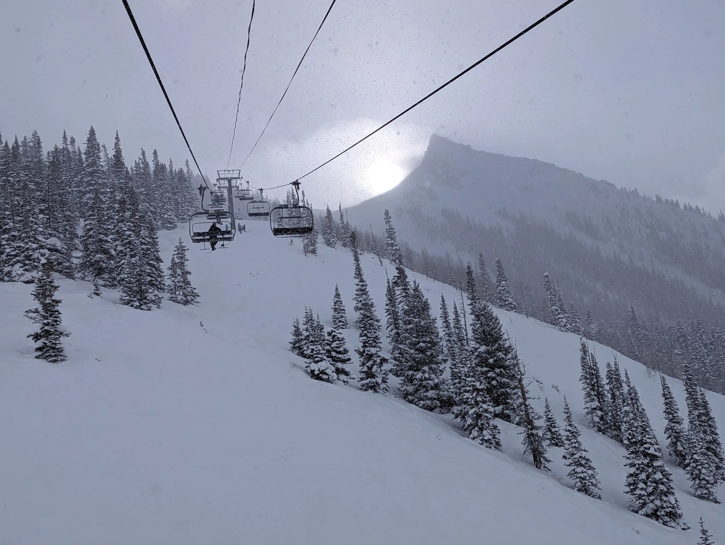 The Importance of a Breakout Valuation