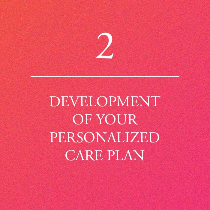 Step 2 - Development of your personalized care plan