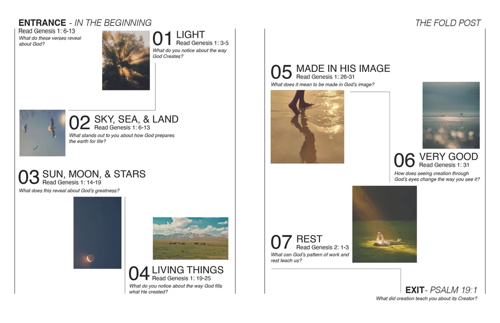 Issue 010 Bible Study