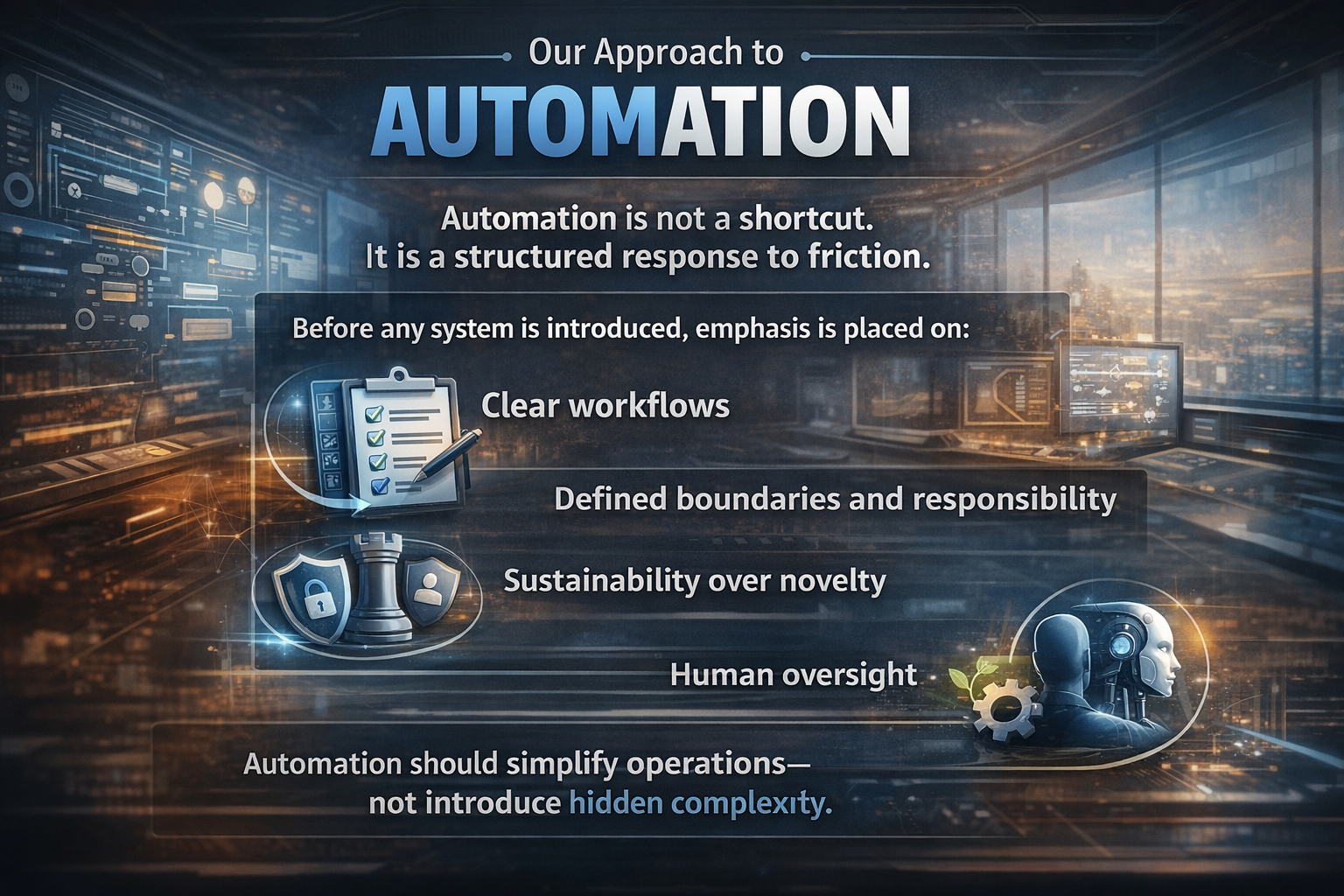 A futuristic digital infographic detailing an approach to automation, emphasizing clear workflows, defined boundaries, responsibility, sustainability over novelty, and human oversight, with a background of a high-tech cityscape.