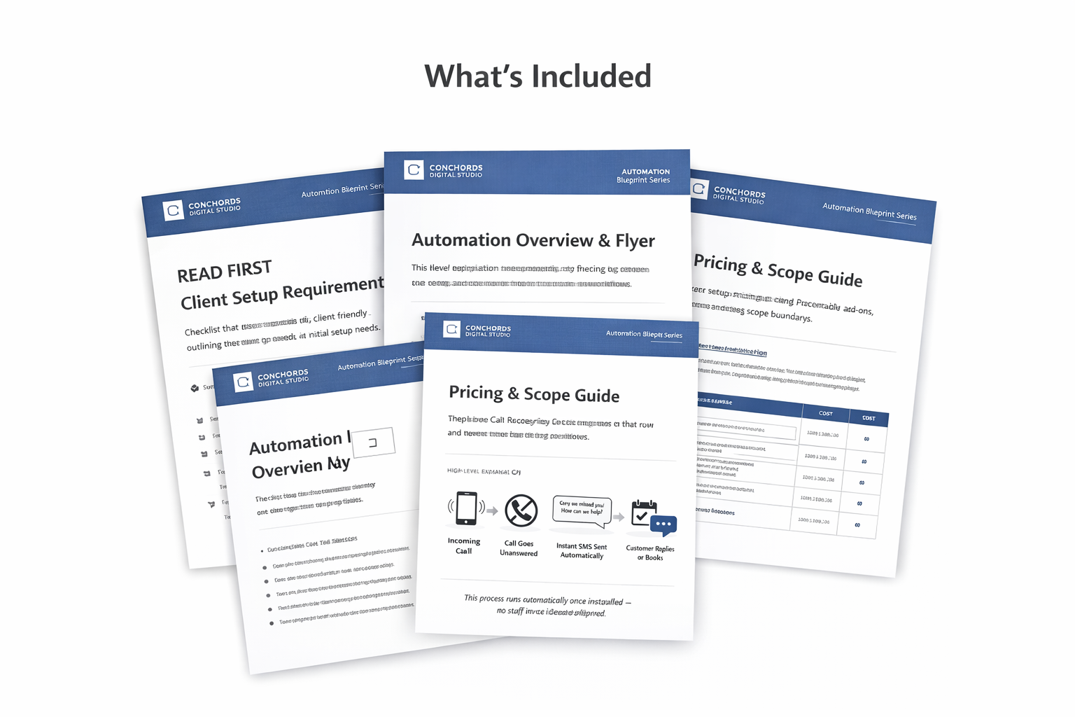 Preview of Automation Kit #1 — Missed Call Text-Back Automation documents included in the Conchords Digital Studio blueprint series.